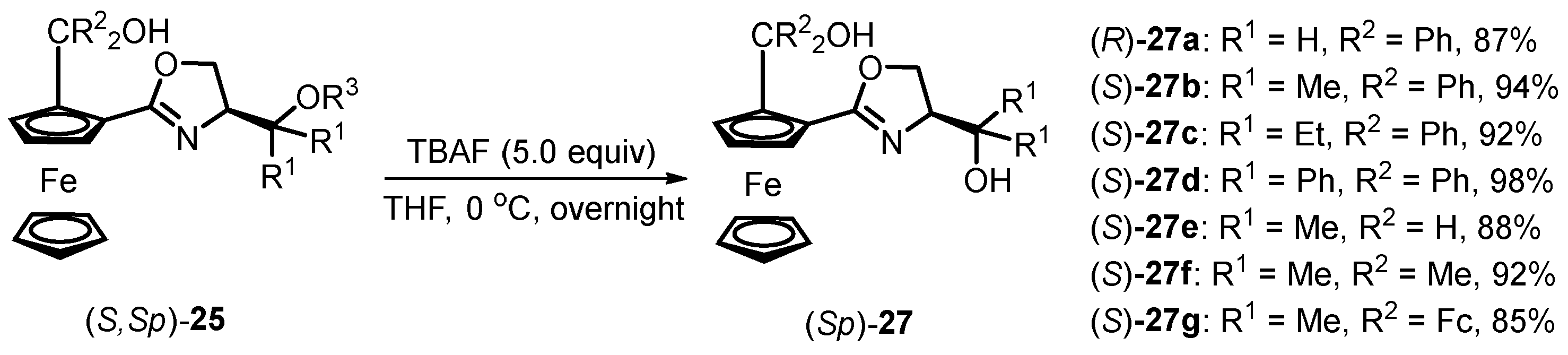 Molecules 29 00968 sch009