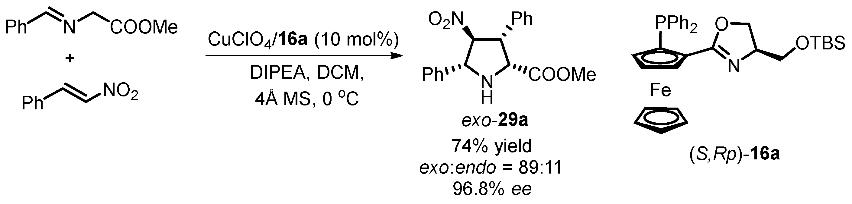 Molecules 29 00968 sch011