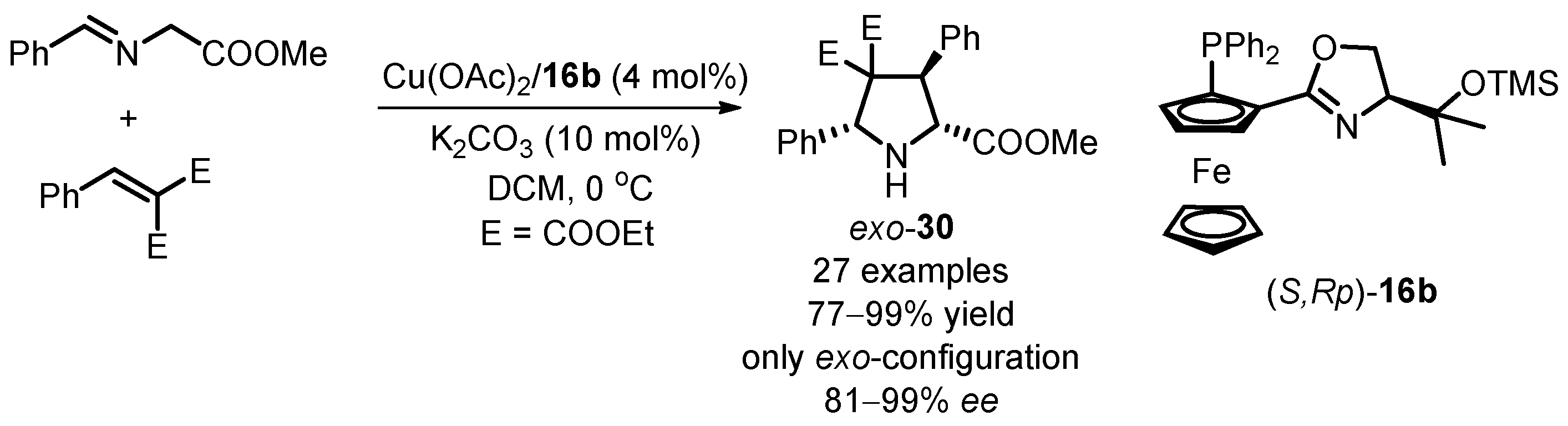 Molecules 29 00968 sch012