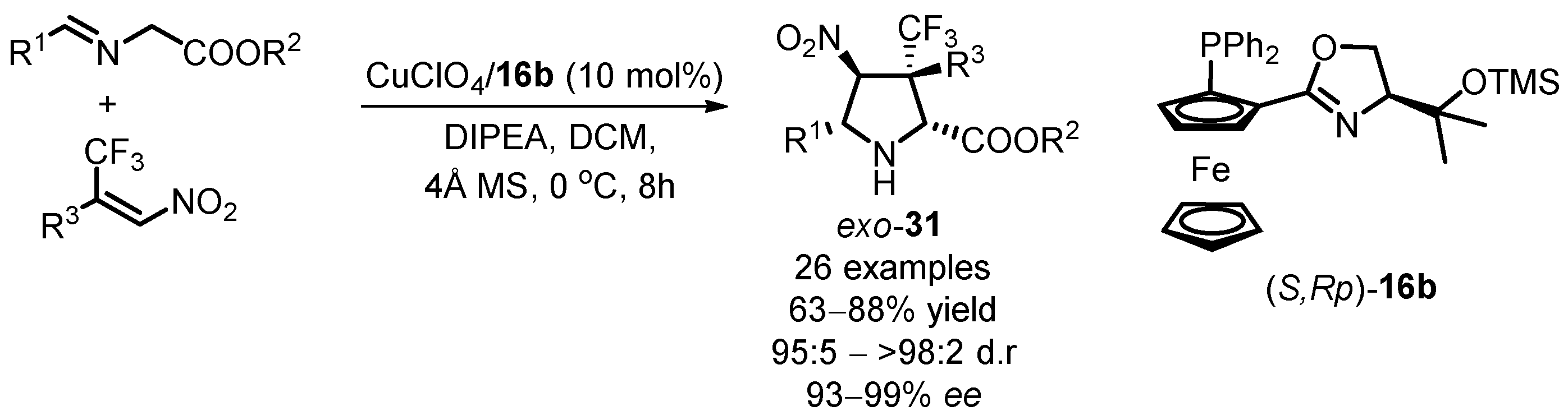 Molecules 29 00968 sch013
