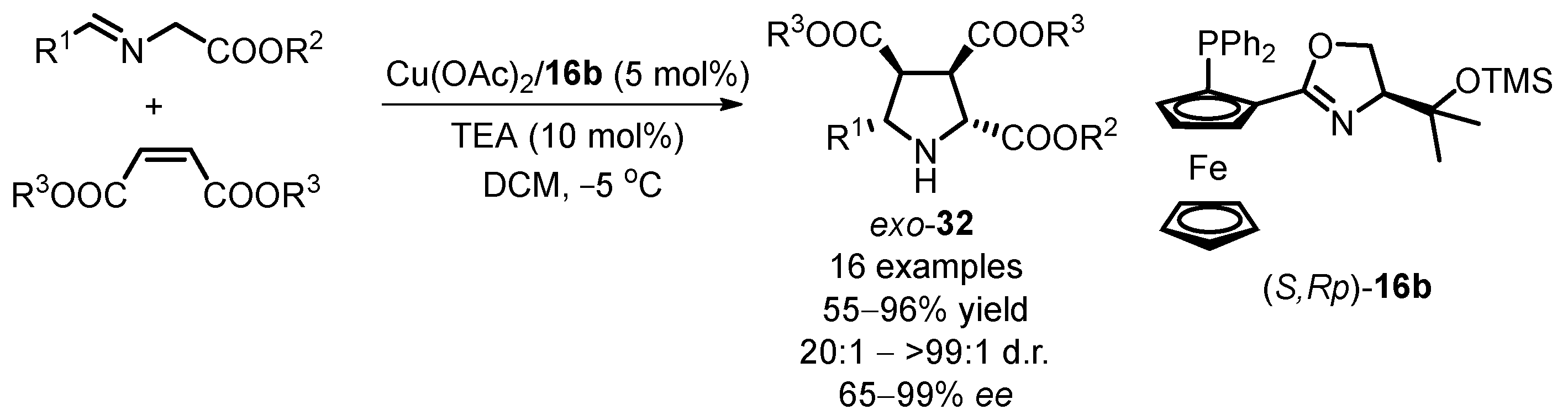 Molecules 29 00968 sch014