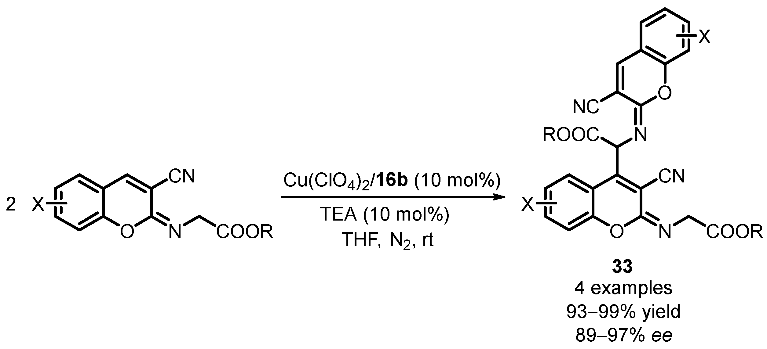 Molecules 29 00968 sch015