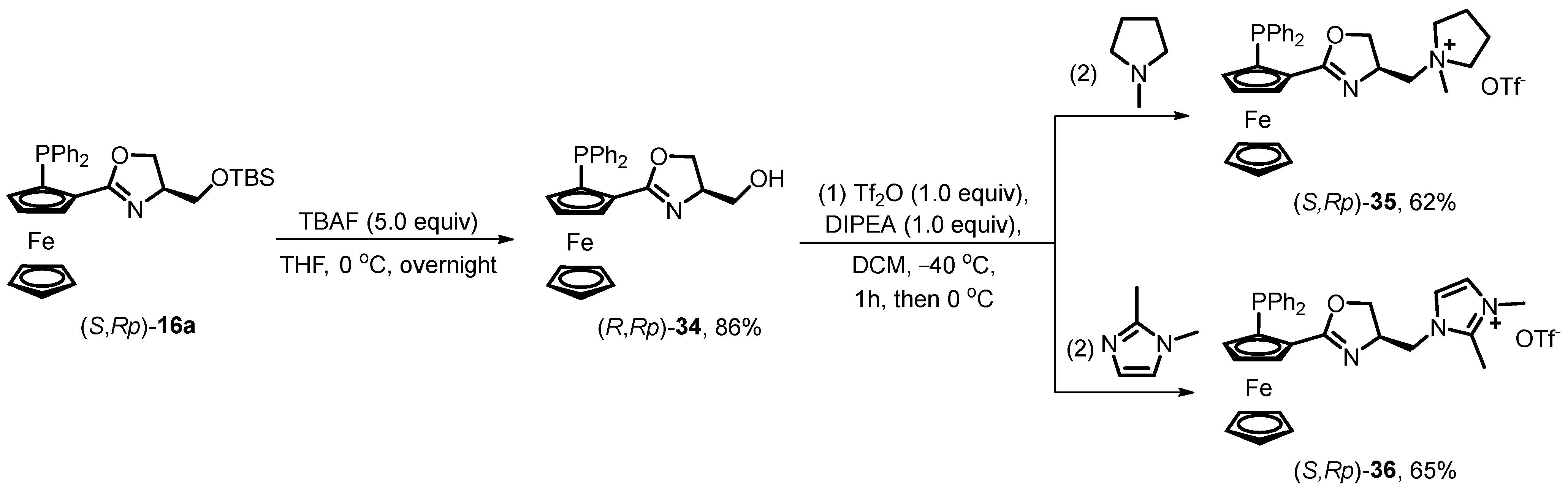 Molecules 29 00968 sch016