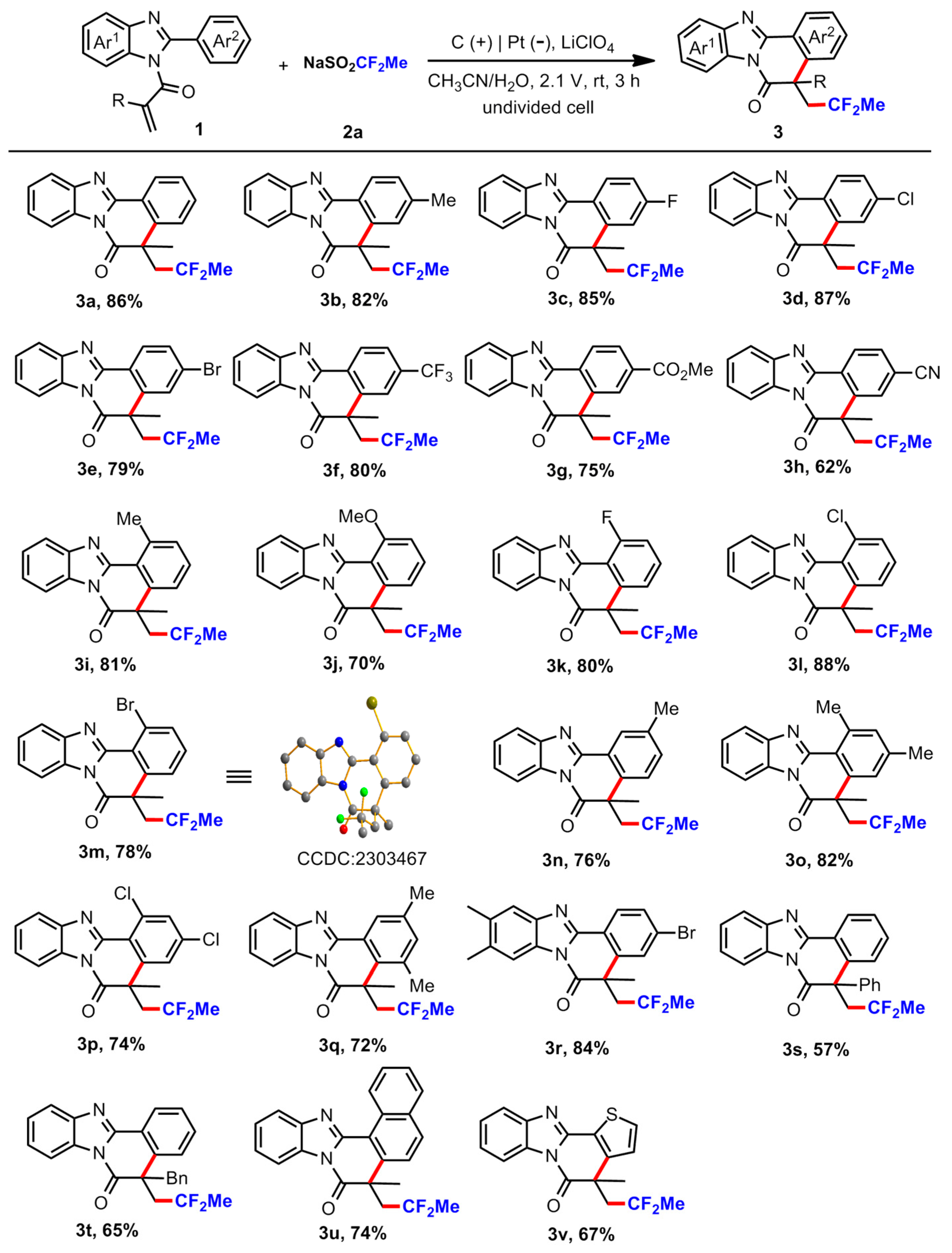Molecules 29 00973 sch001
