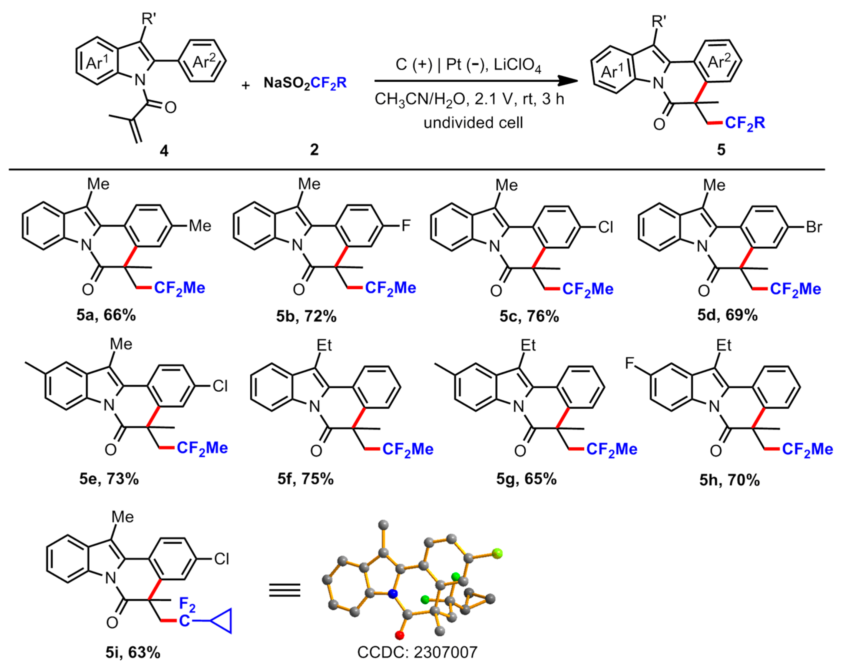 Molecules 29 00973 sch002