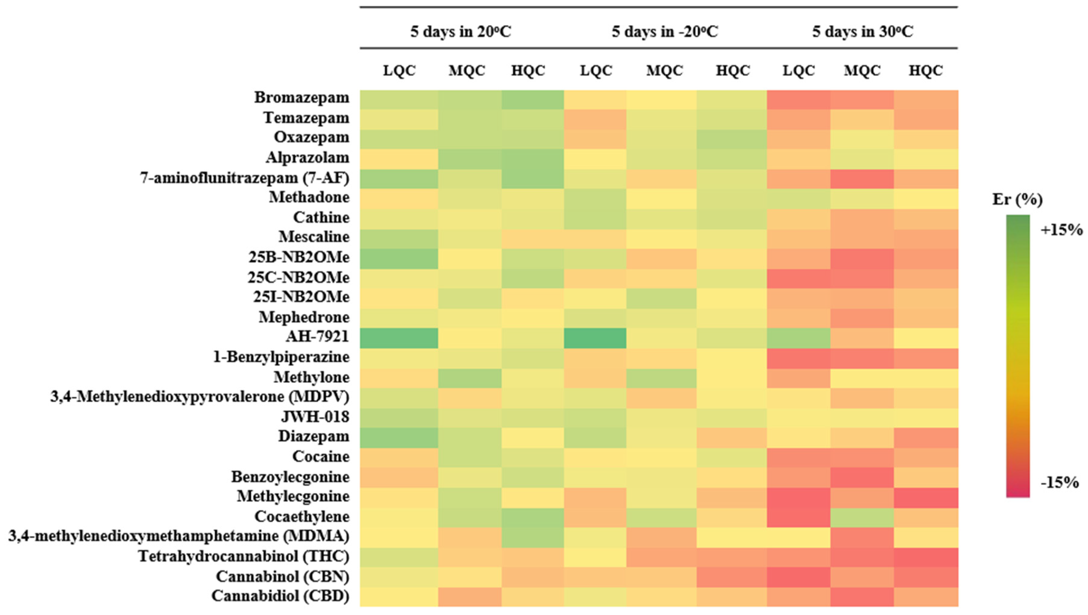 Molecules 29 00975 g003