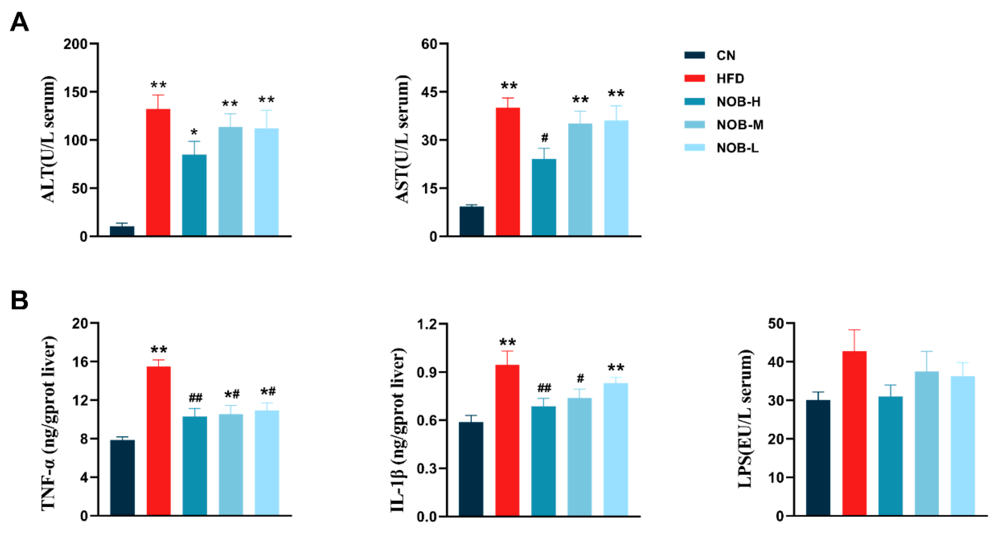 Molecules 29 00976 g002a