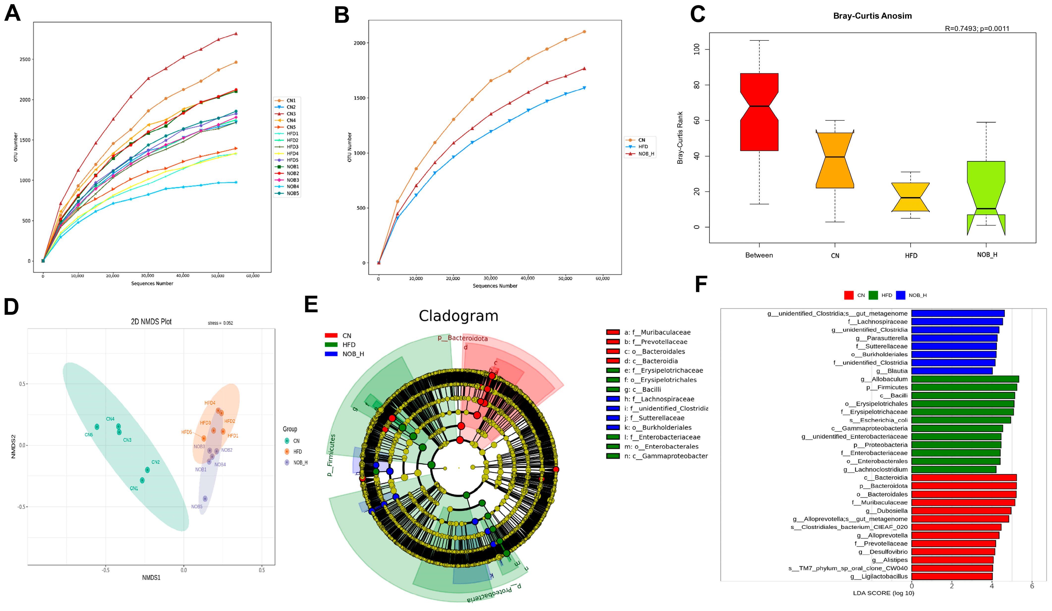 Molecules 29 00976 g004a