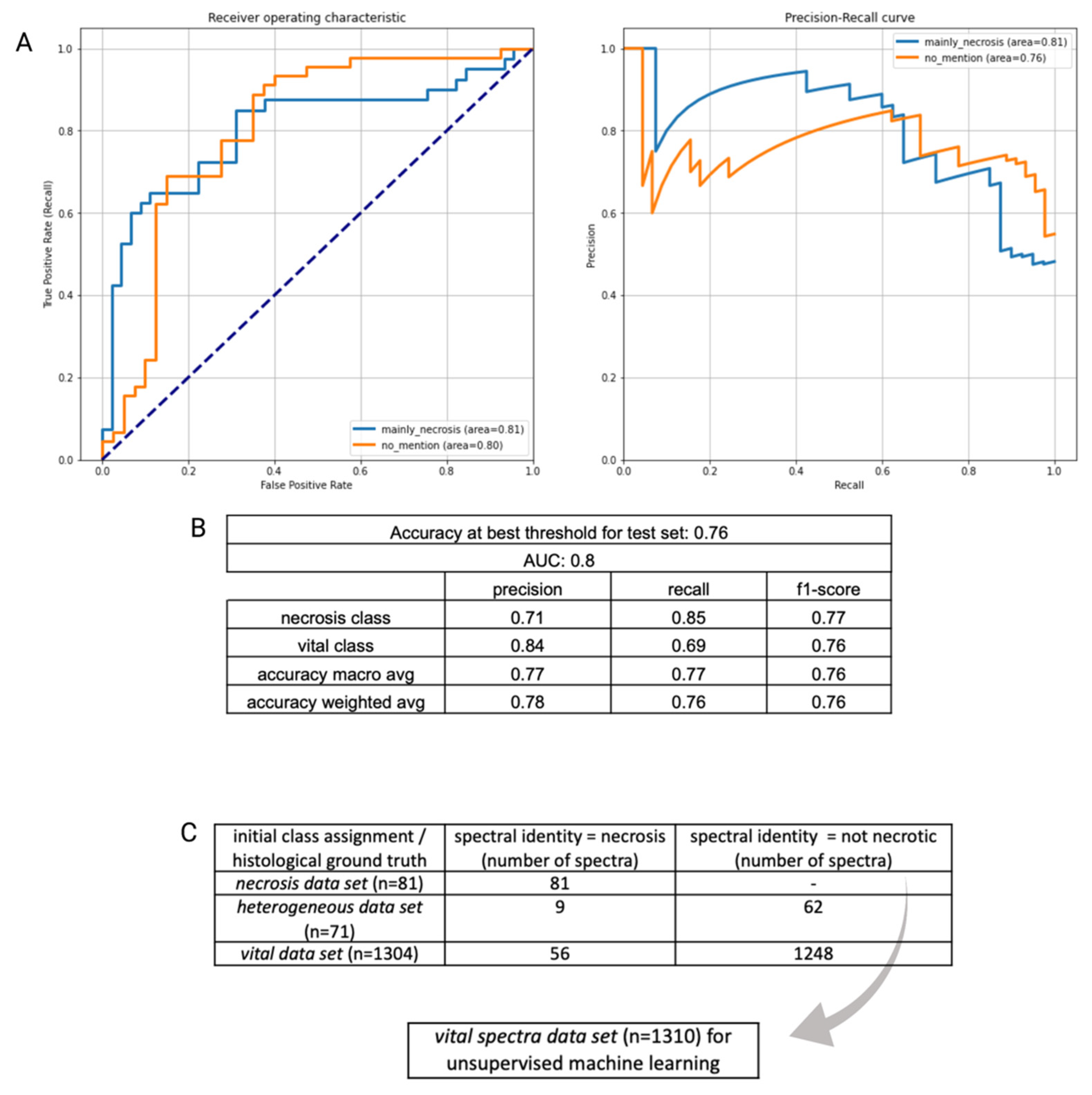 Molecules 29 00979 g001