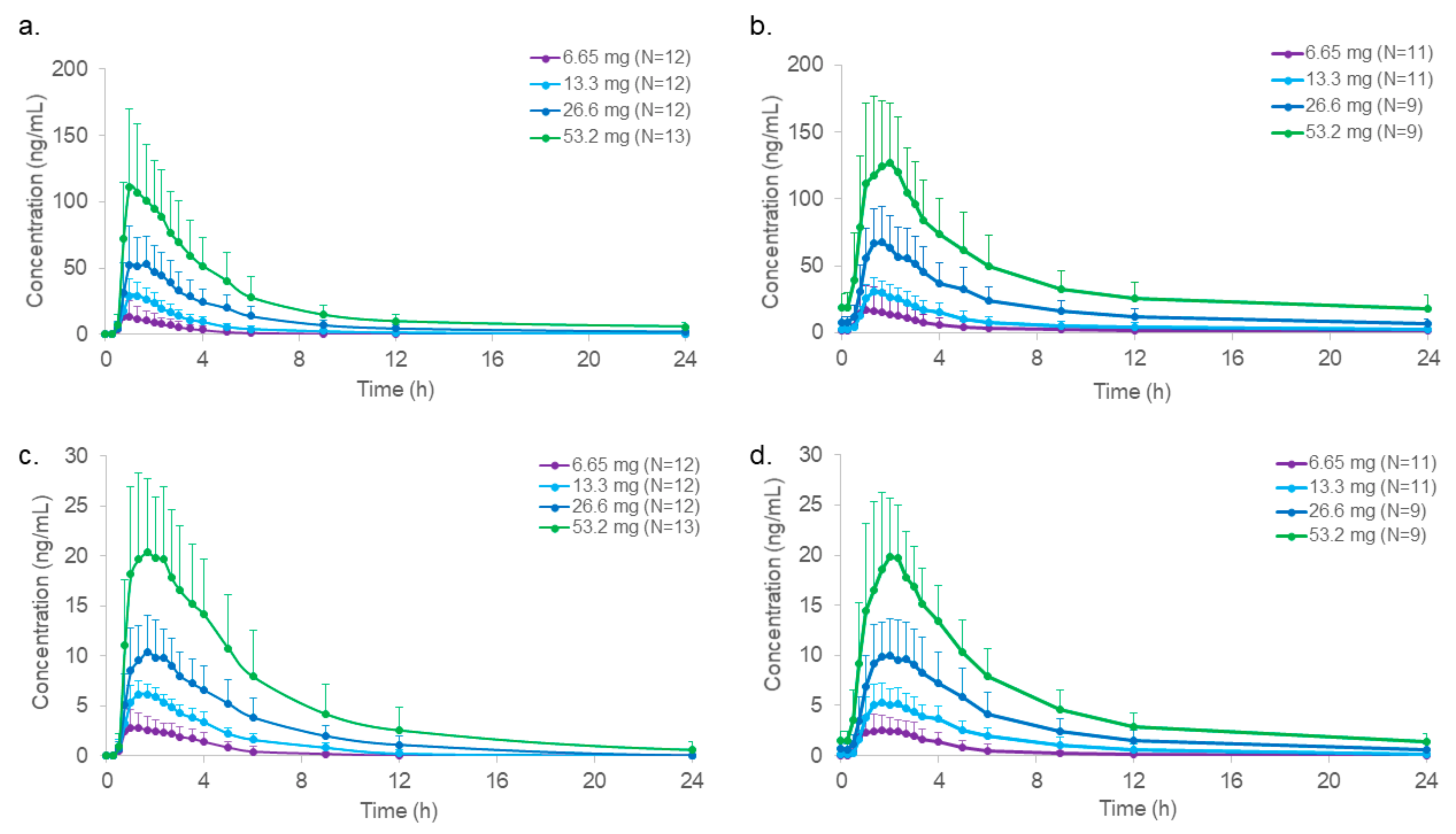 Molecules 29 00984 g003