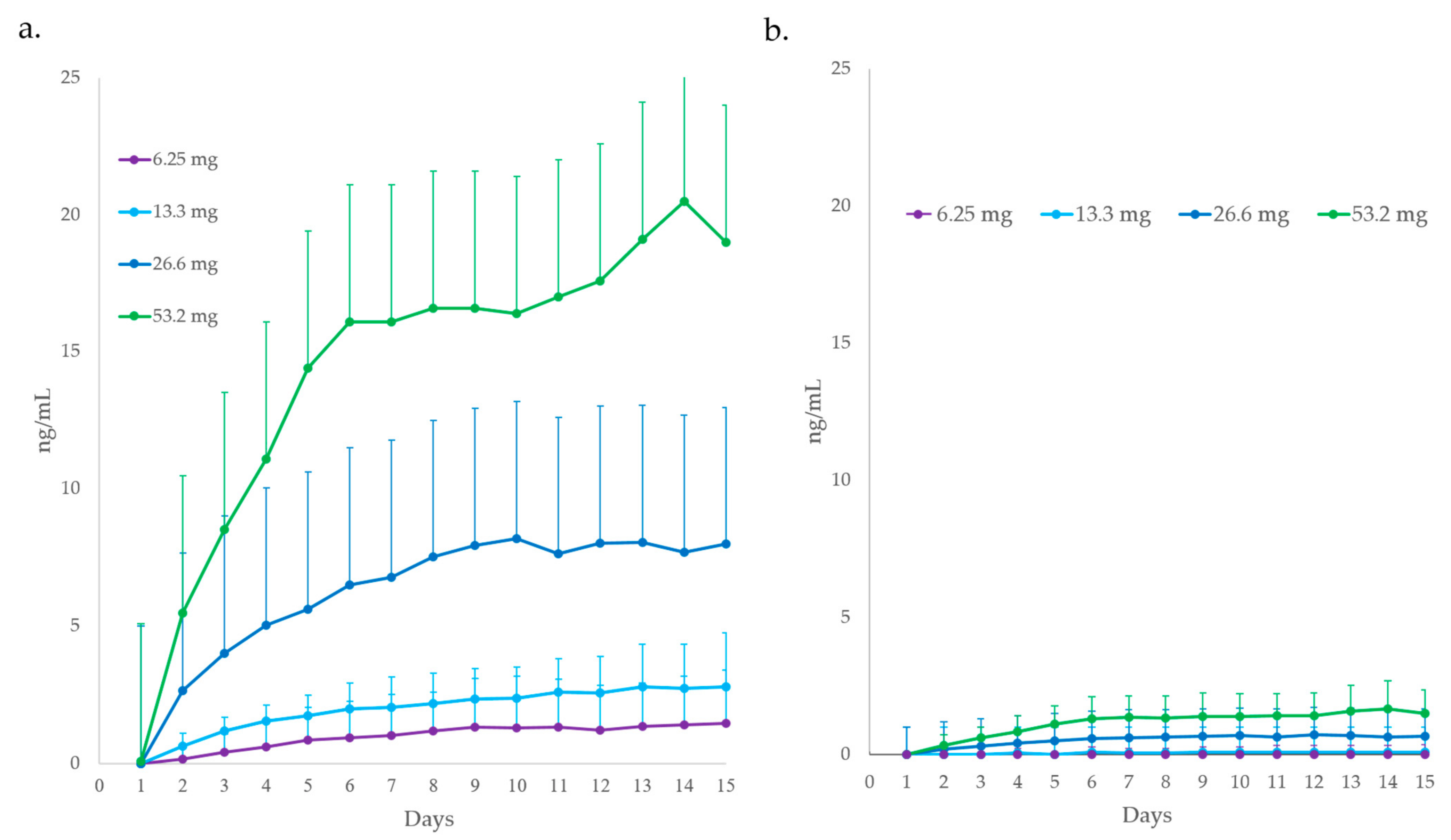 Molecules 29 00984 g005