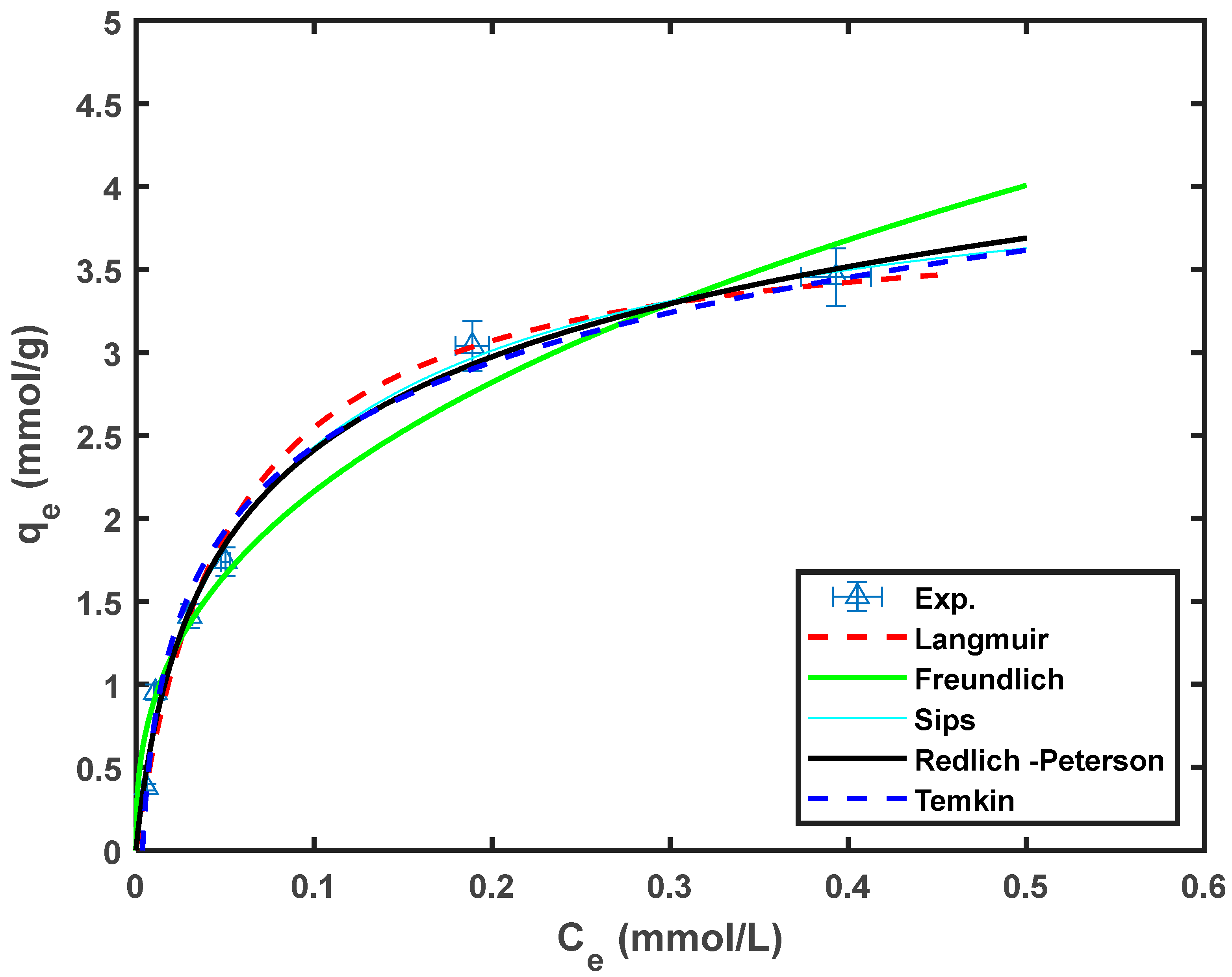 Molecules 29 00990 g006