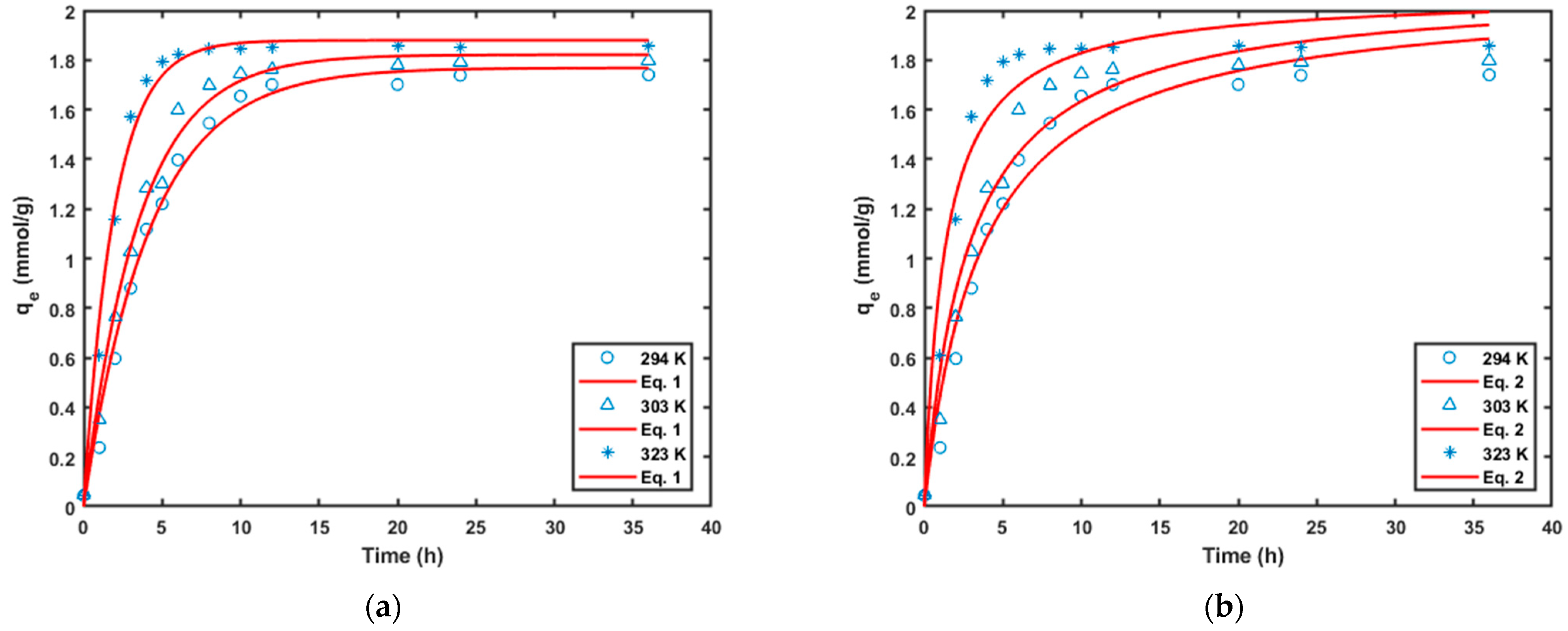 Molecules 29 00990 g007