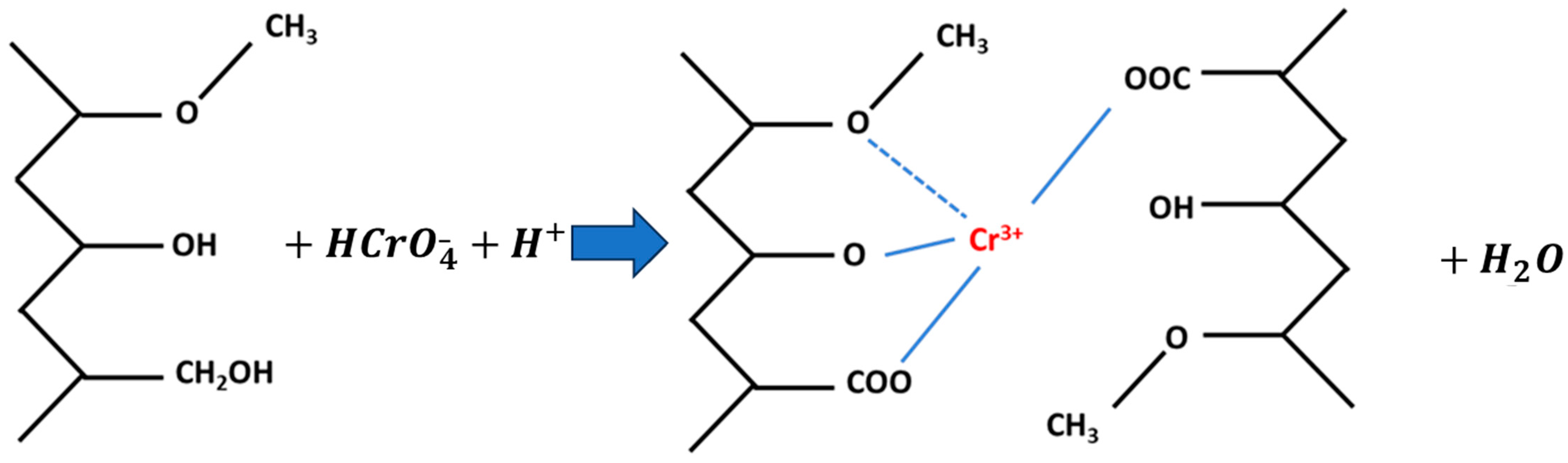 Molecules 29 00990 g009