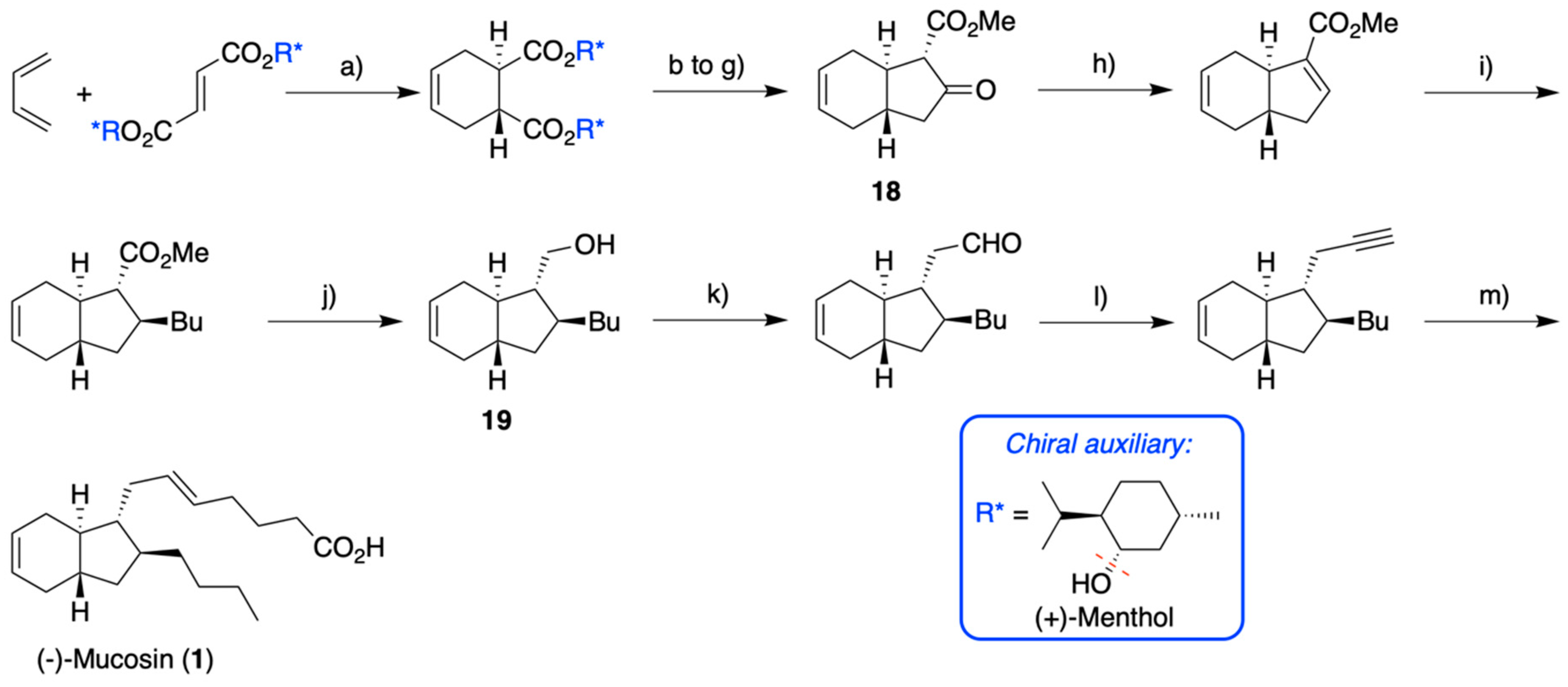 Molecules 29 00994 sch006