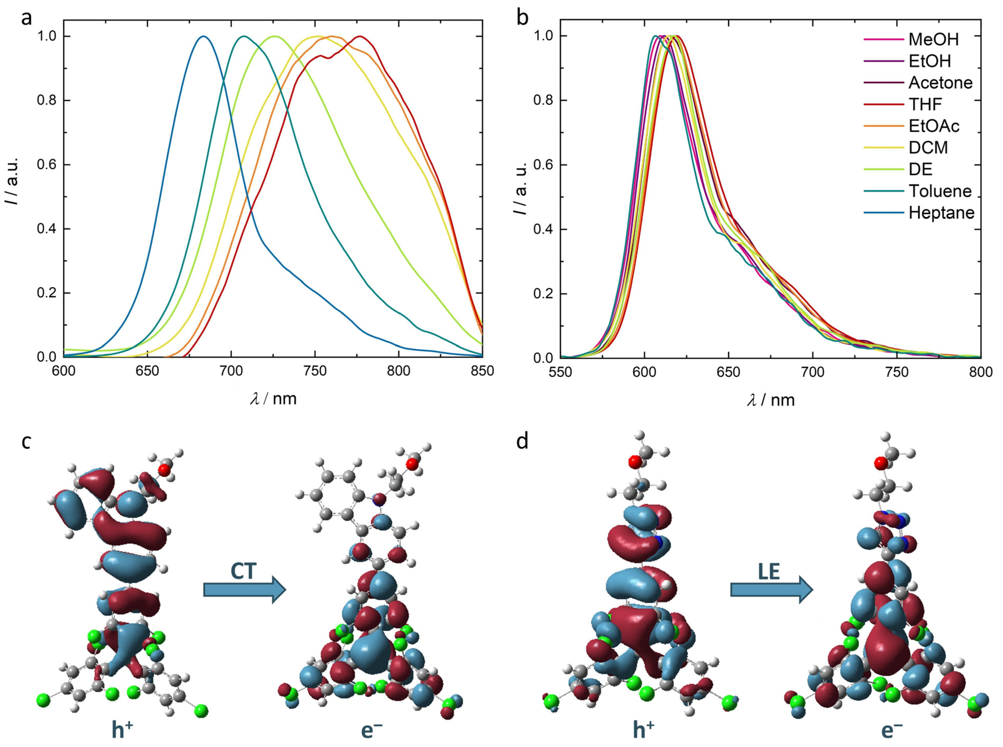 Molecules 29 00995 g003
