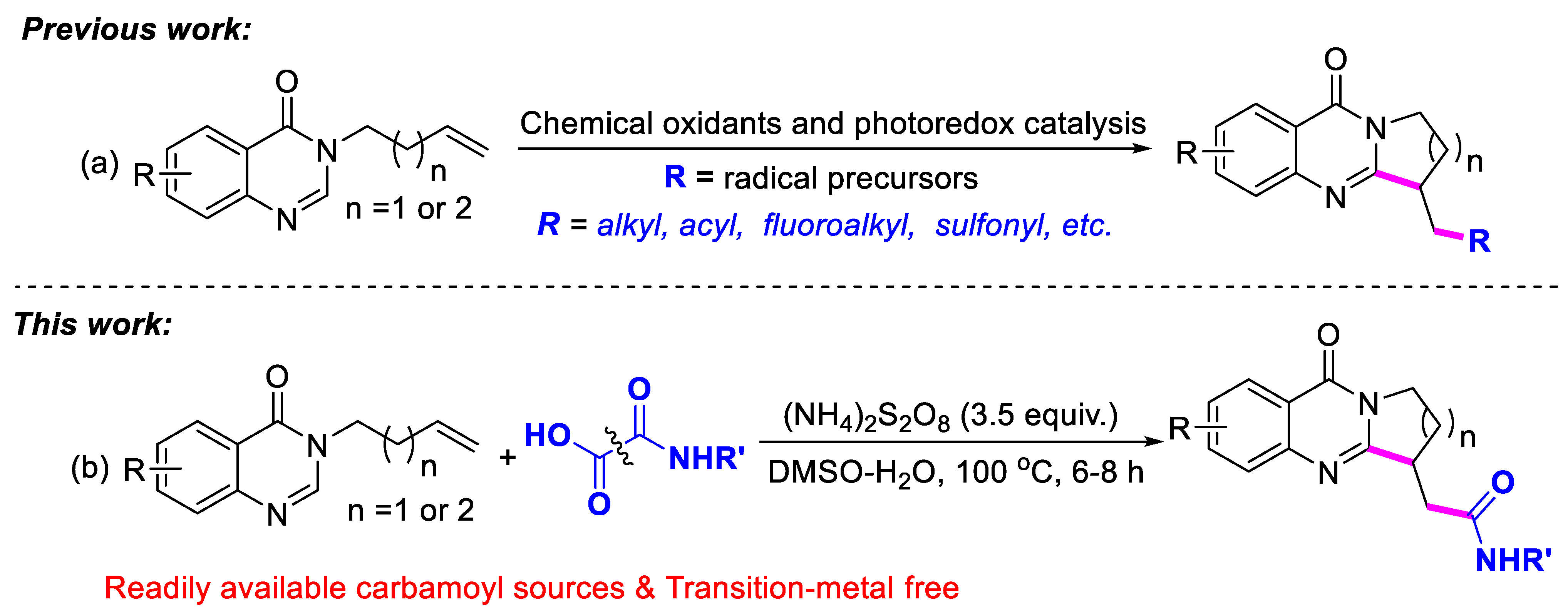 Molecules 29 00997 sch001