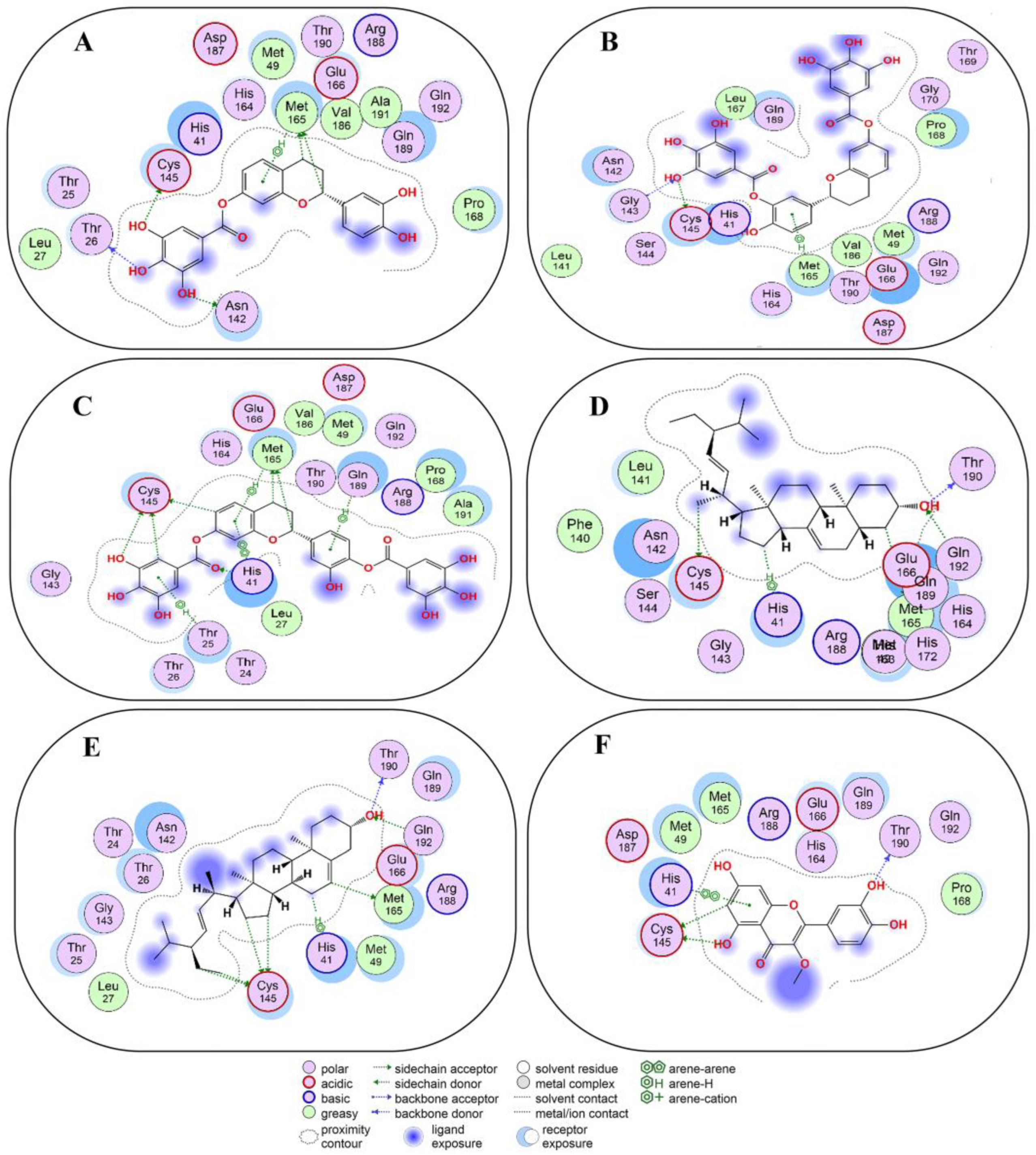 Molecules 29 00998 g003