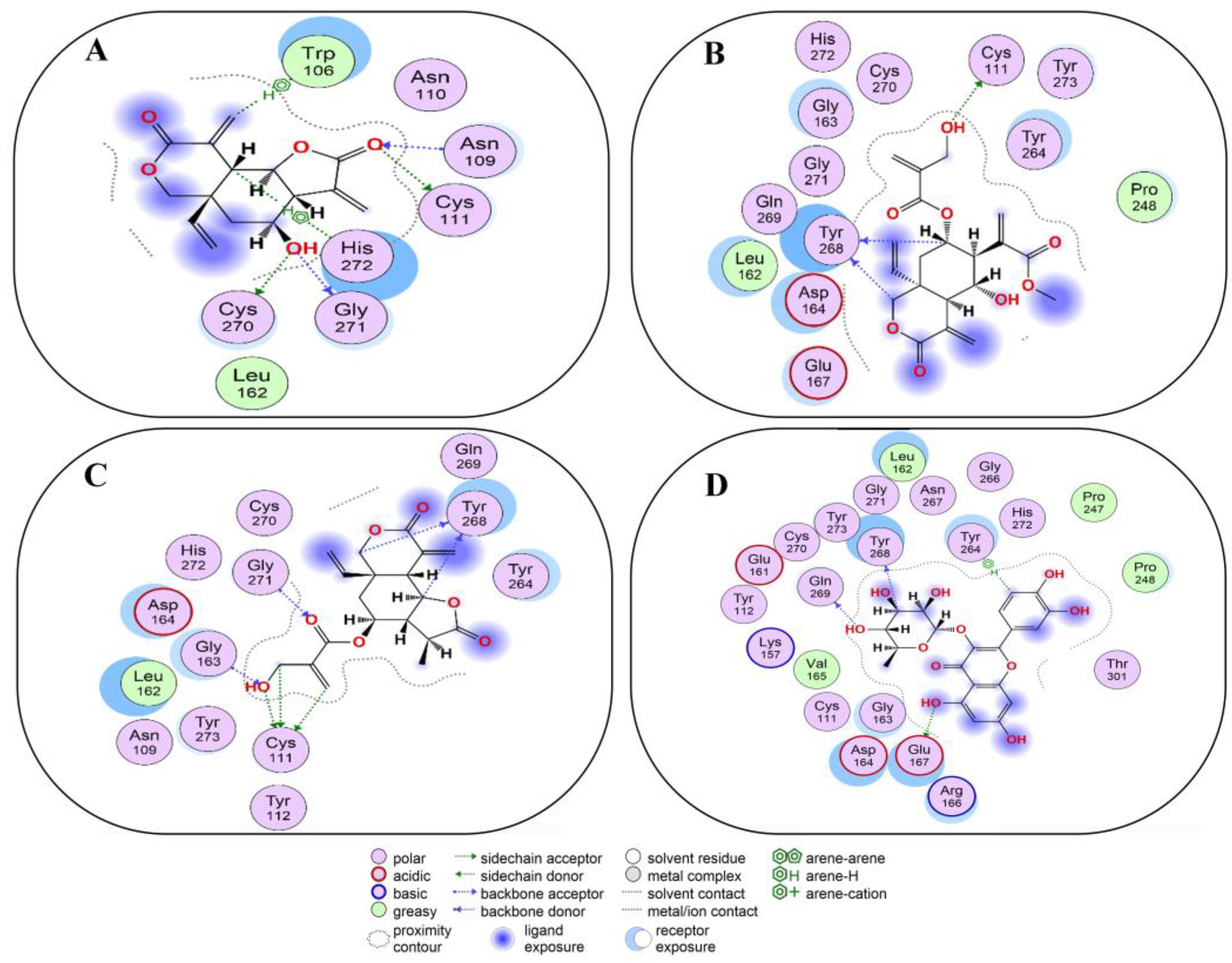 Molecules 29 00998 g006