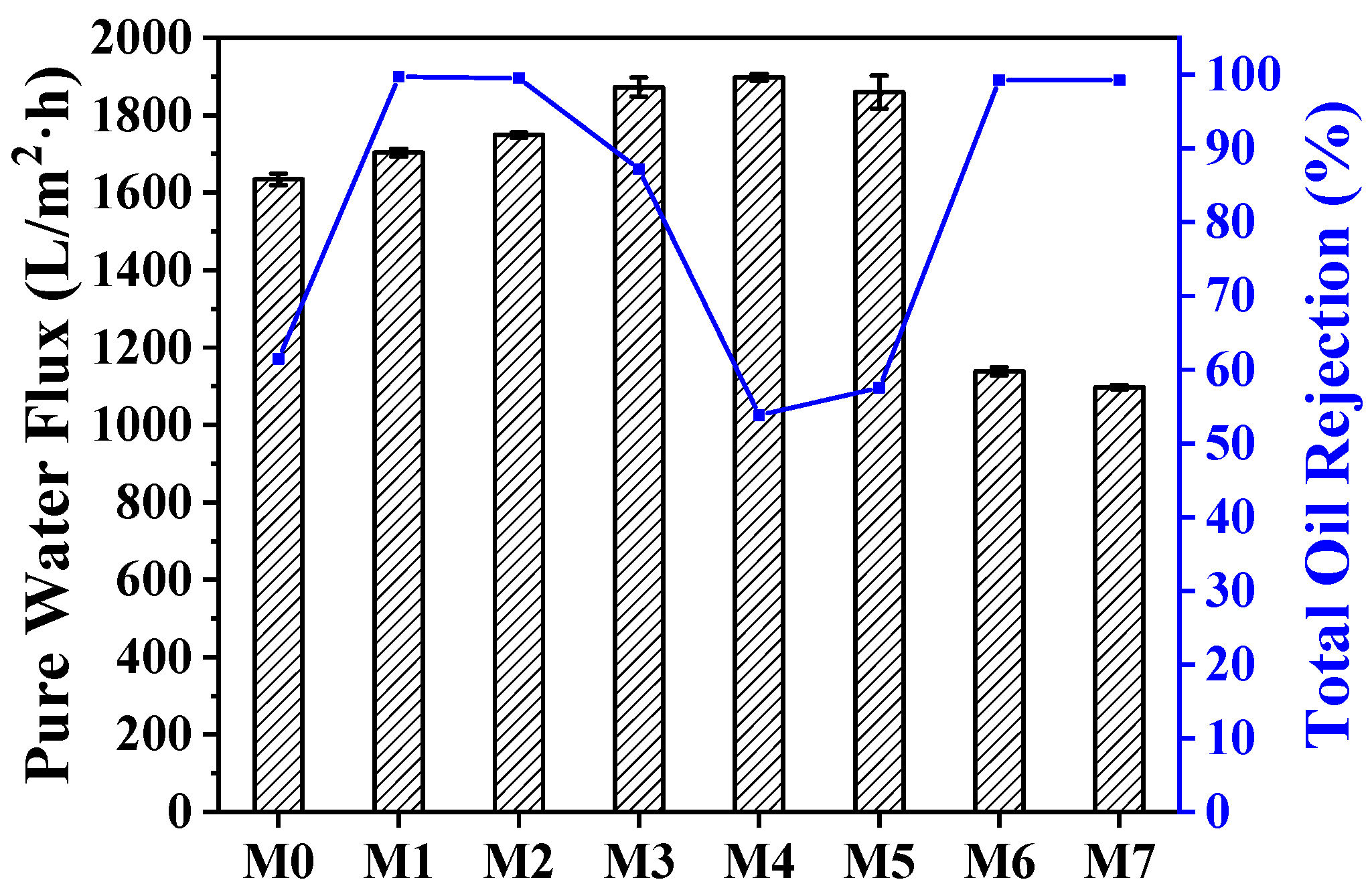 Molecules 29 01001 g005