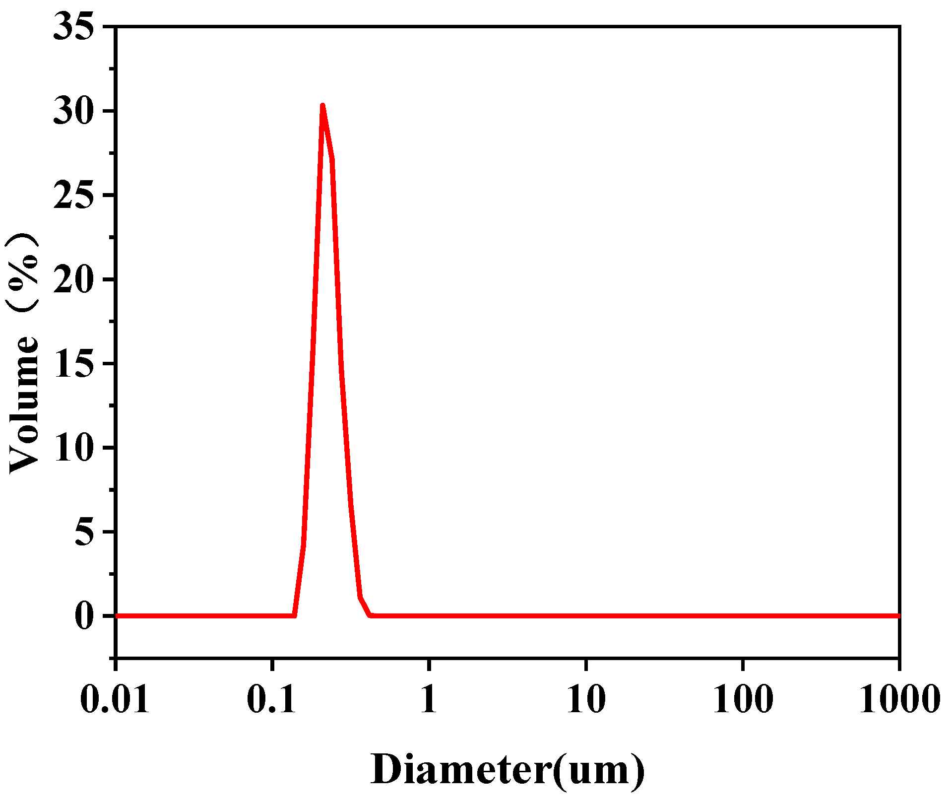Molecules 29 01001 g010