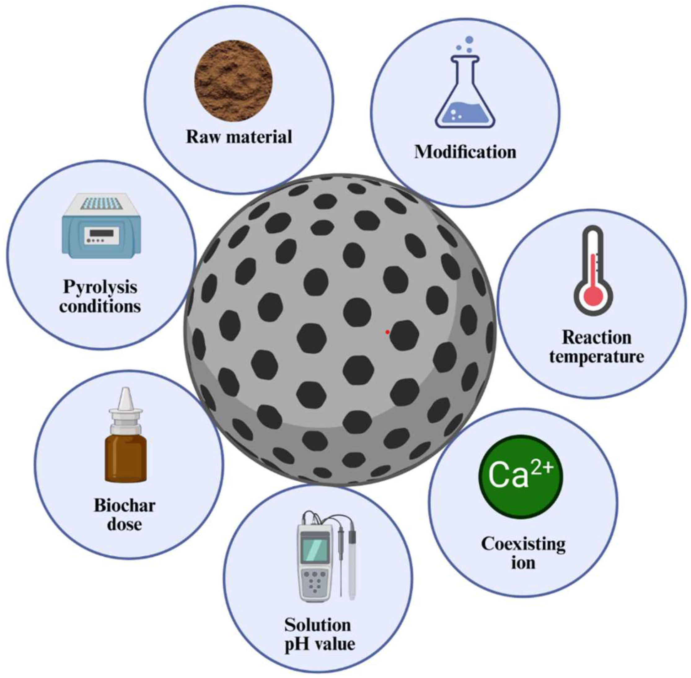 Molecules 29 01005 g004
