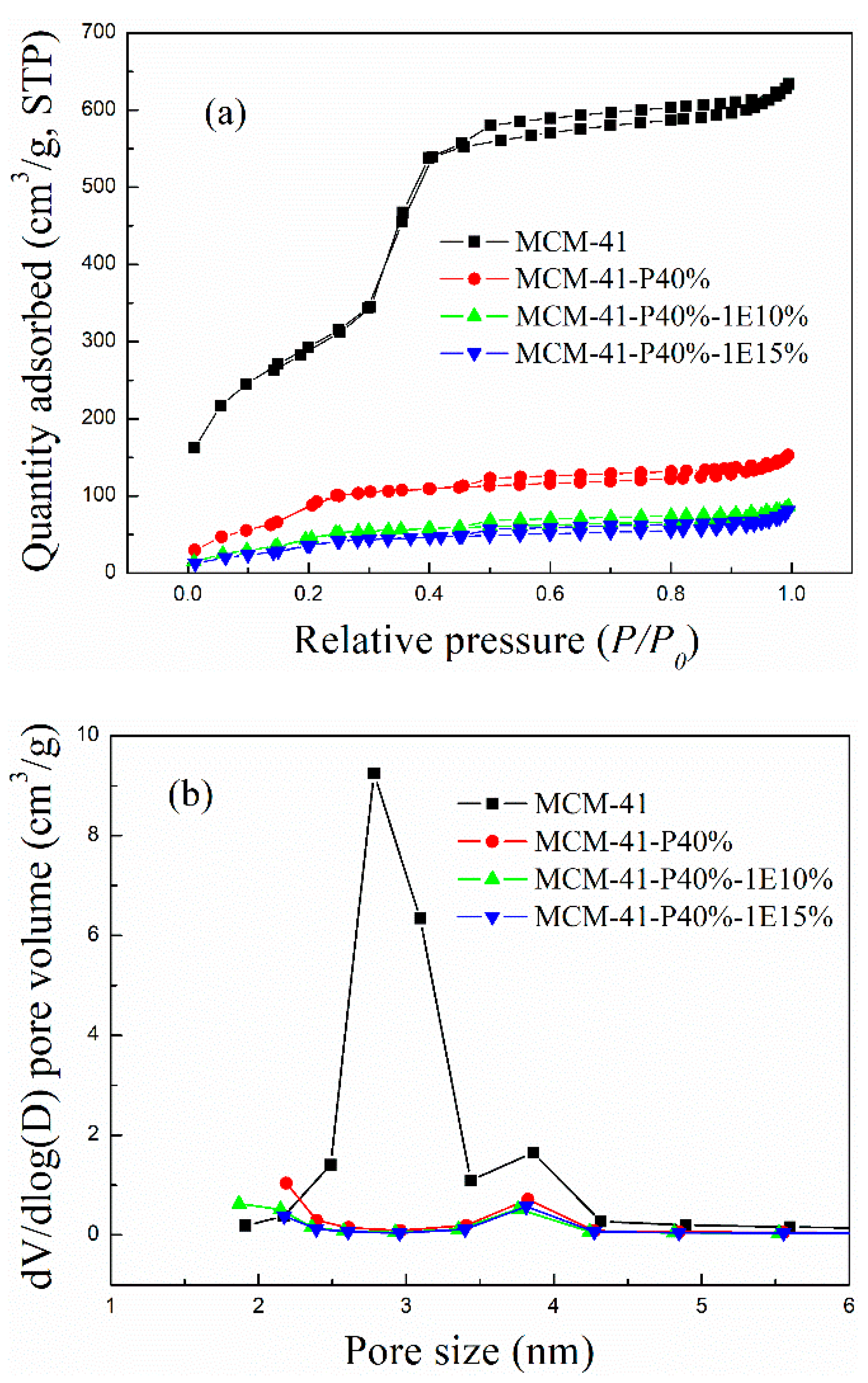 Molecules 29 01006 g001