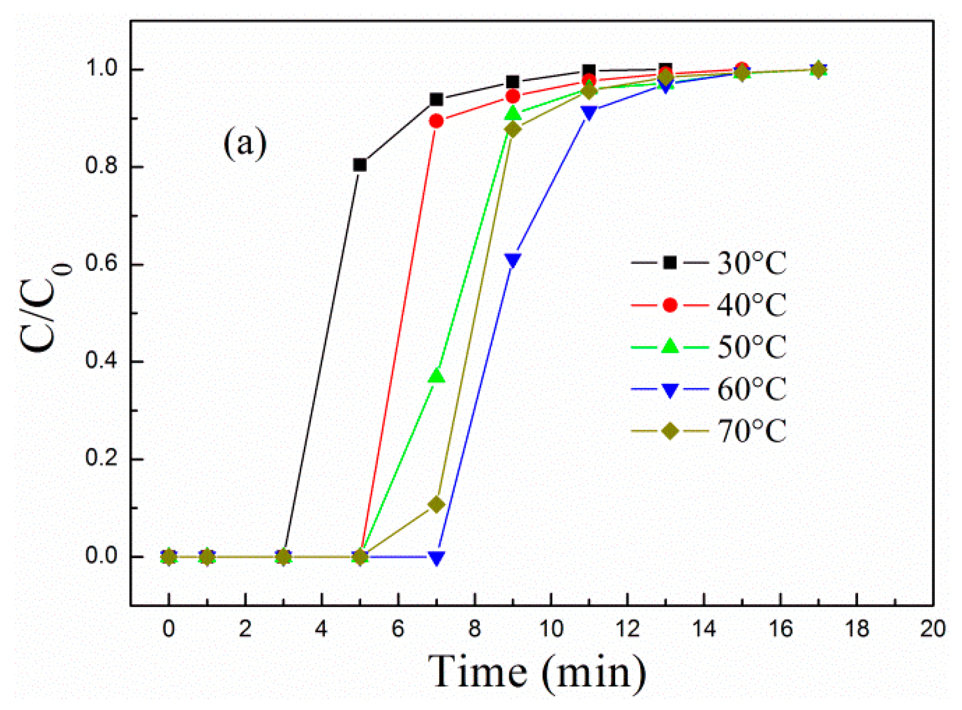 Molecules 29 01006 g004a