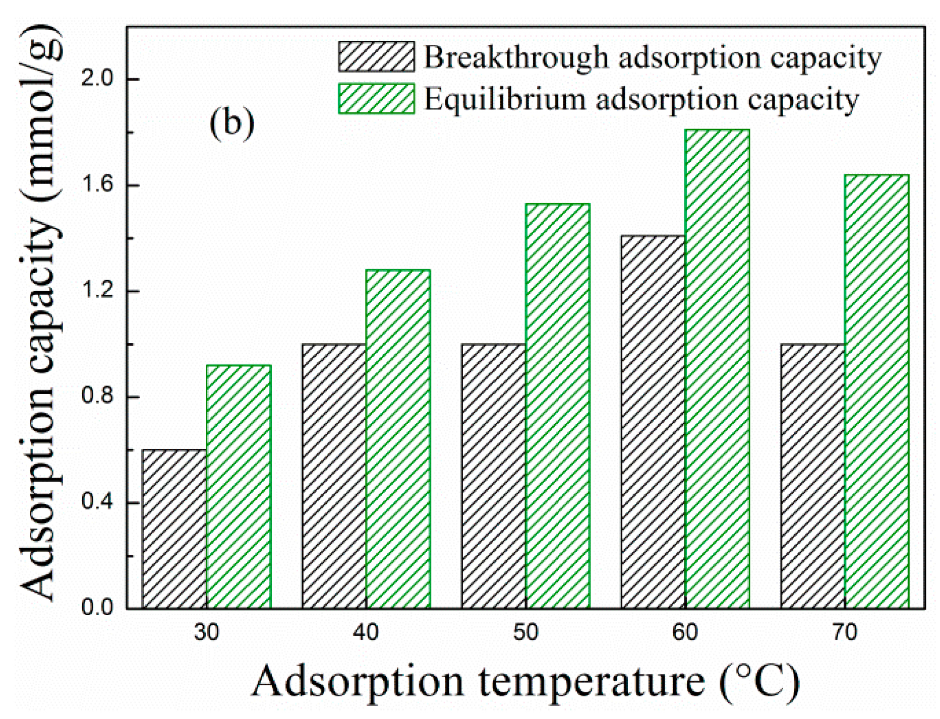 Molecules 29 01006 g004b