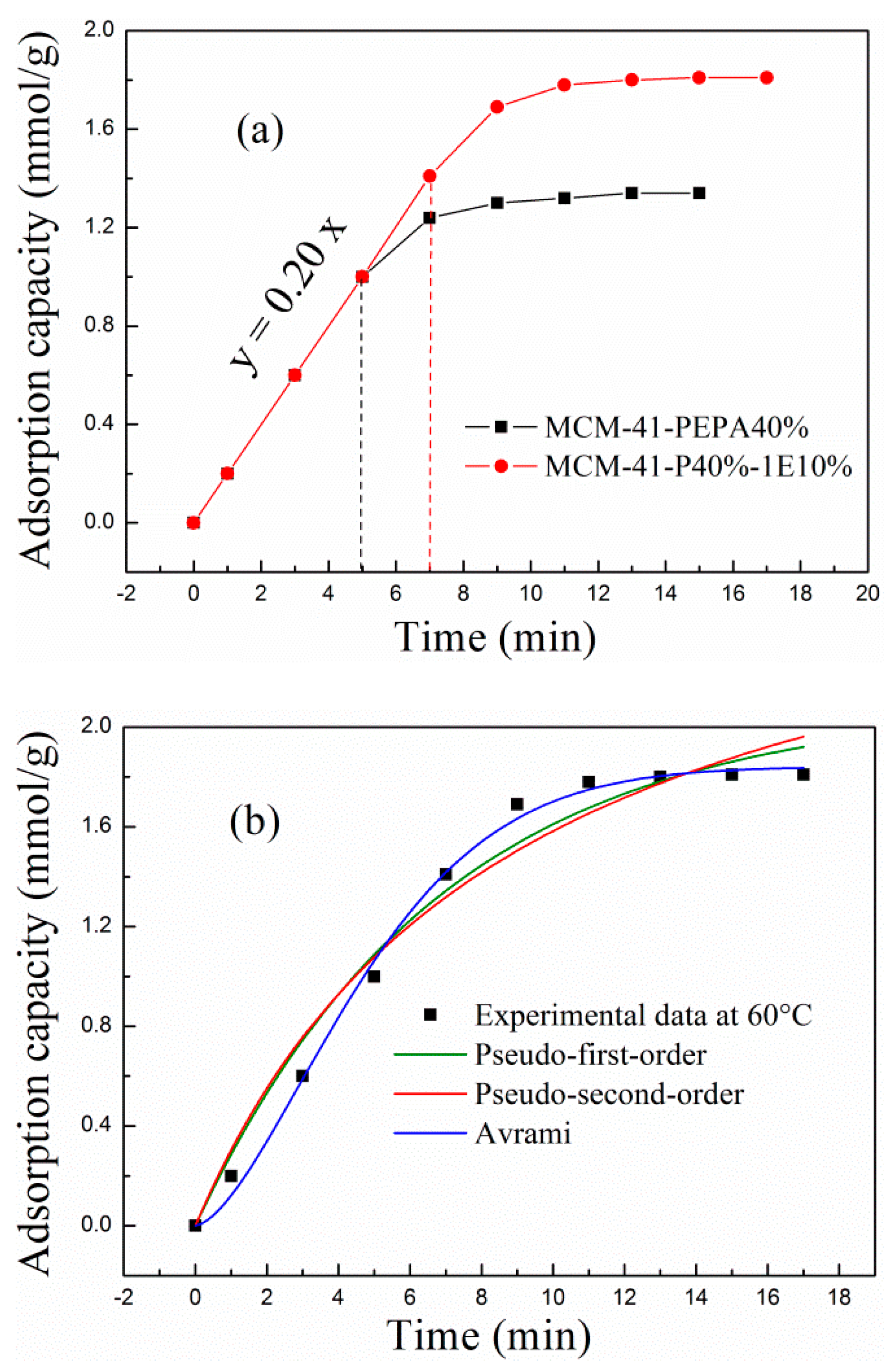 Molecules 29 01006 g006