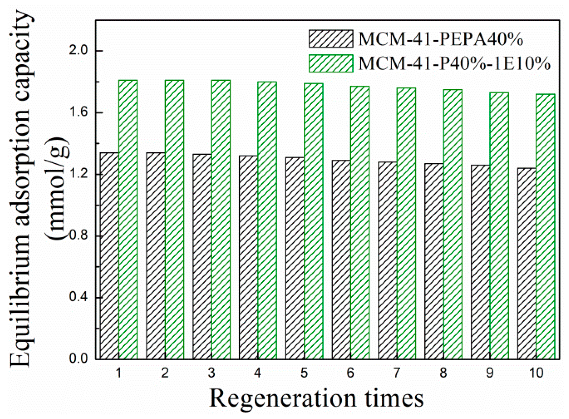 Molecules 29 01006 g007