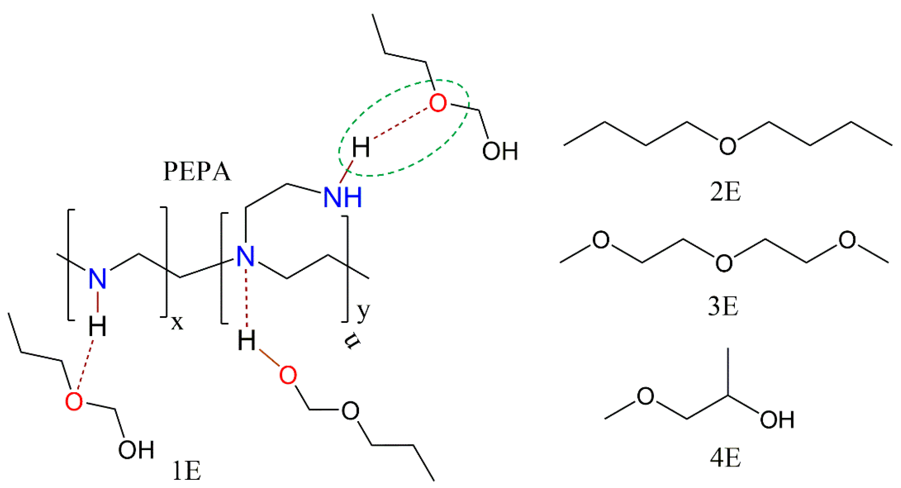 Molecules 29 01006 sch001