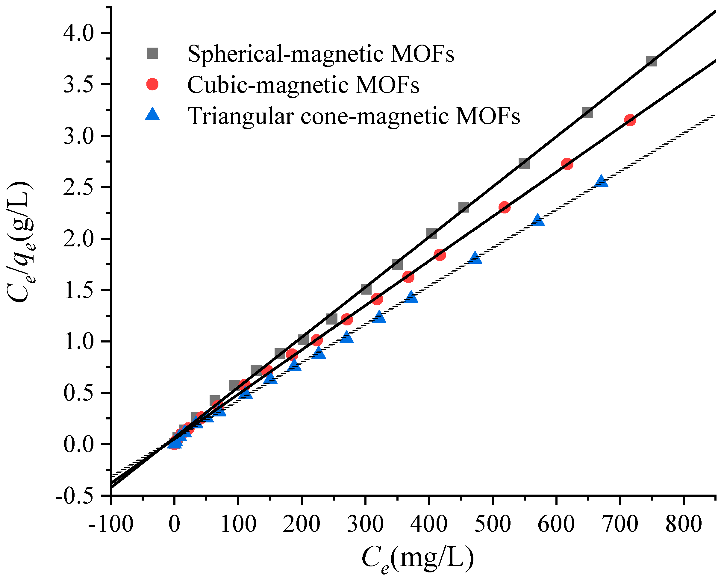 Molecules 29 01007 g009