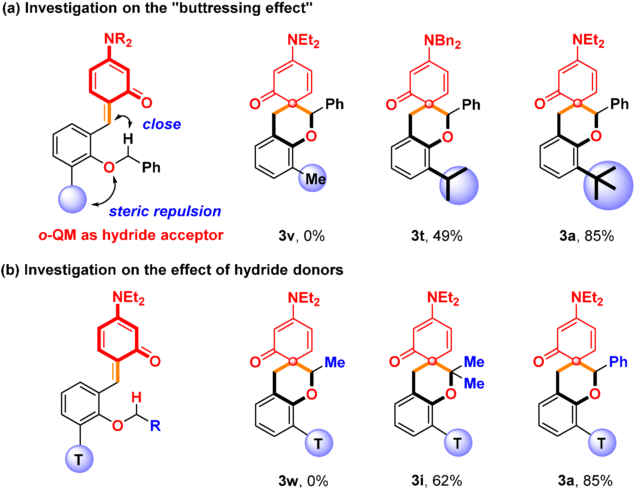 Molecules 29 01012 sch005
