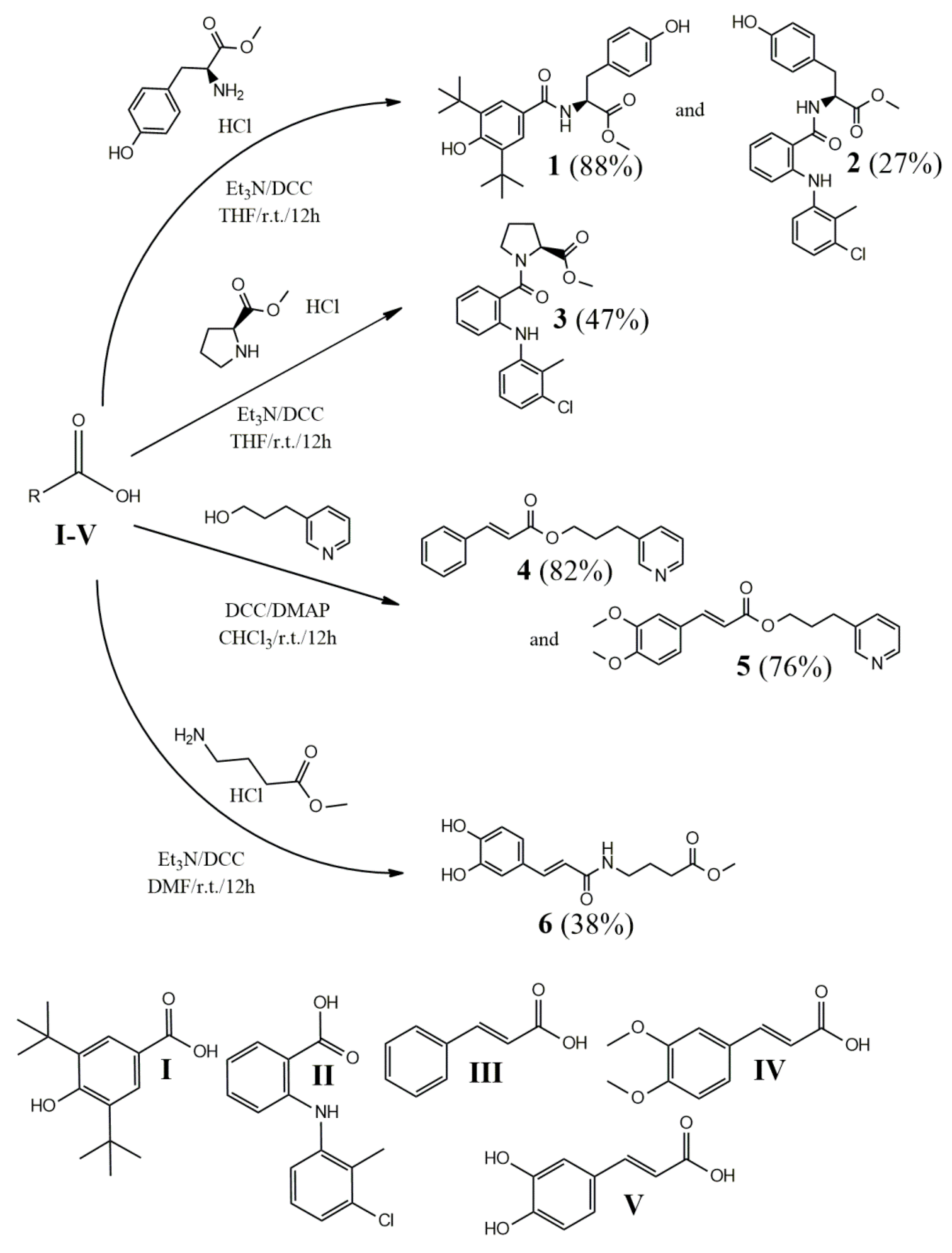 Molecules 29 01016 g002