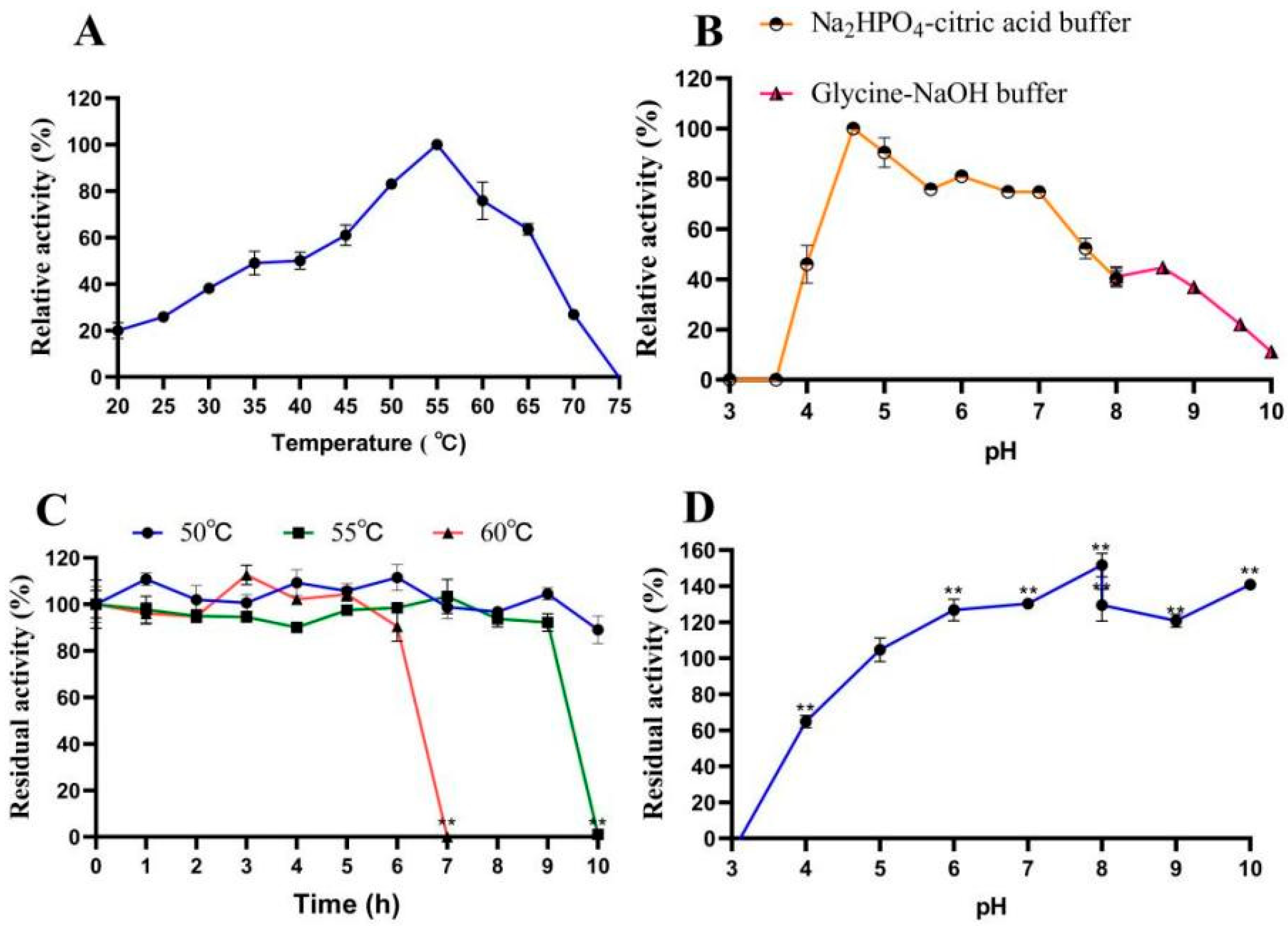 Molecules 29 01017 g002