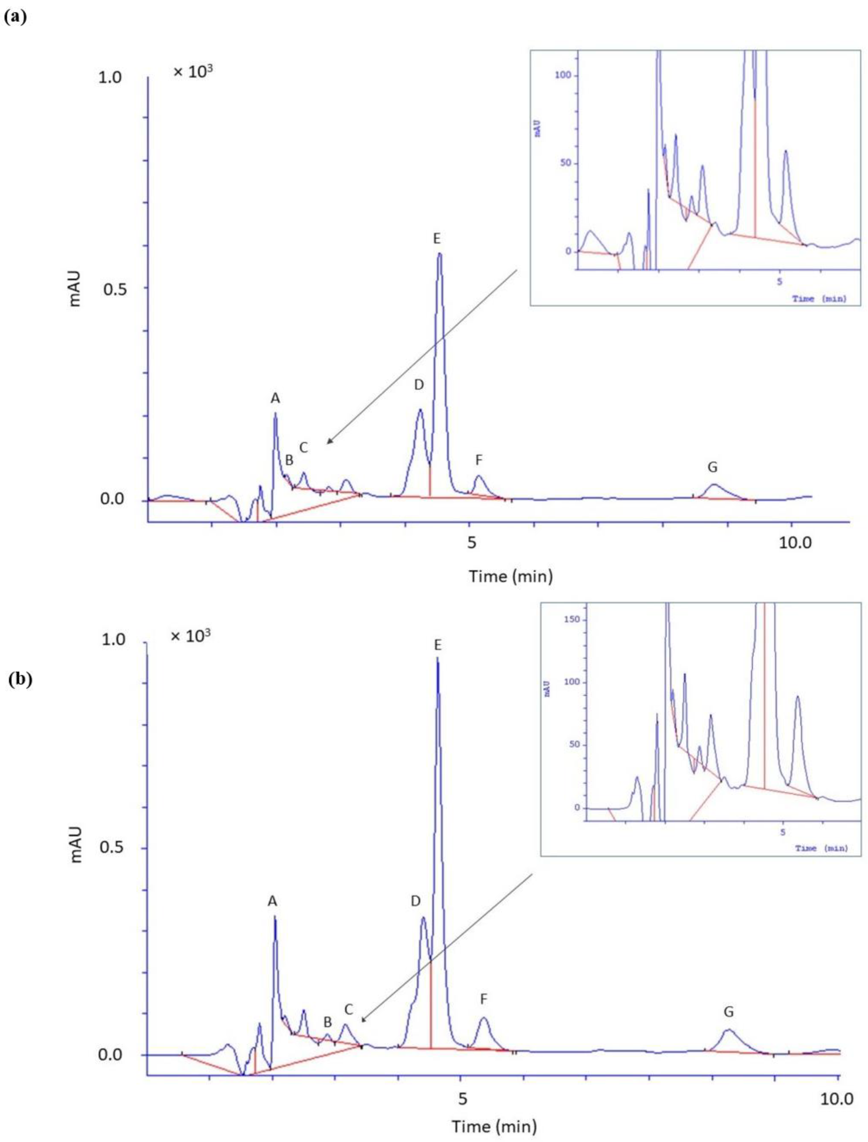 Molecules 29 01018 g001