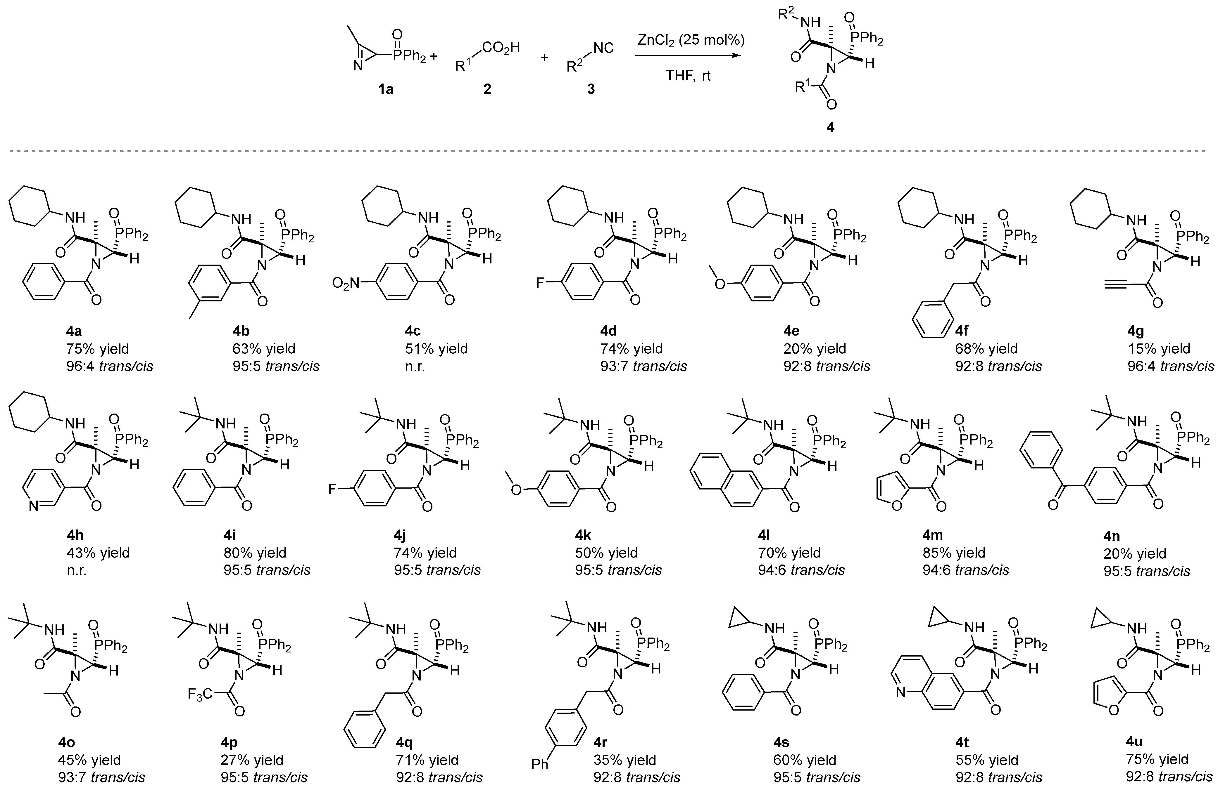 Molecules 29 01023 sch002