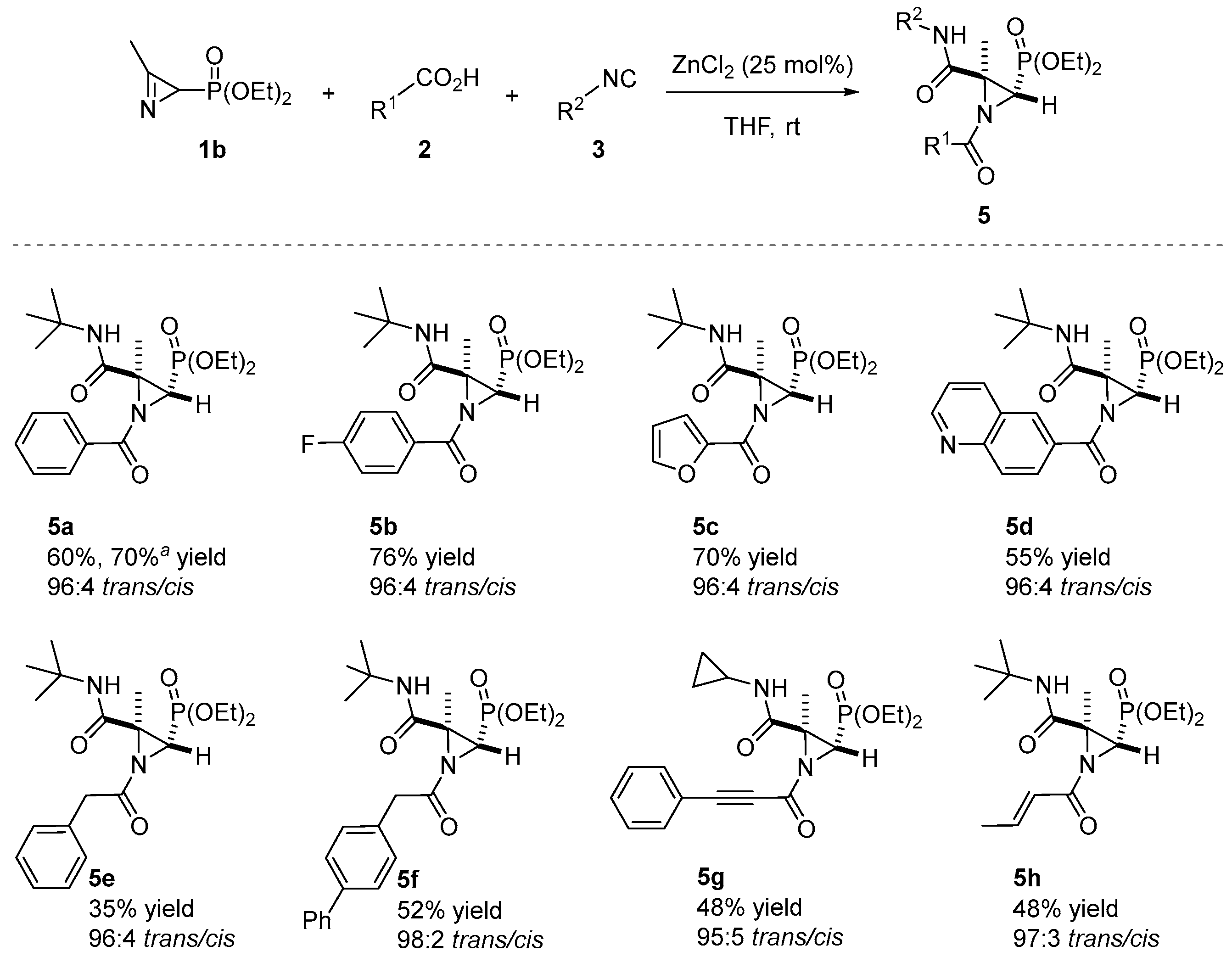 Molecules 29 01023 sch003