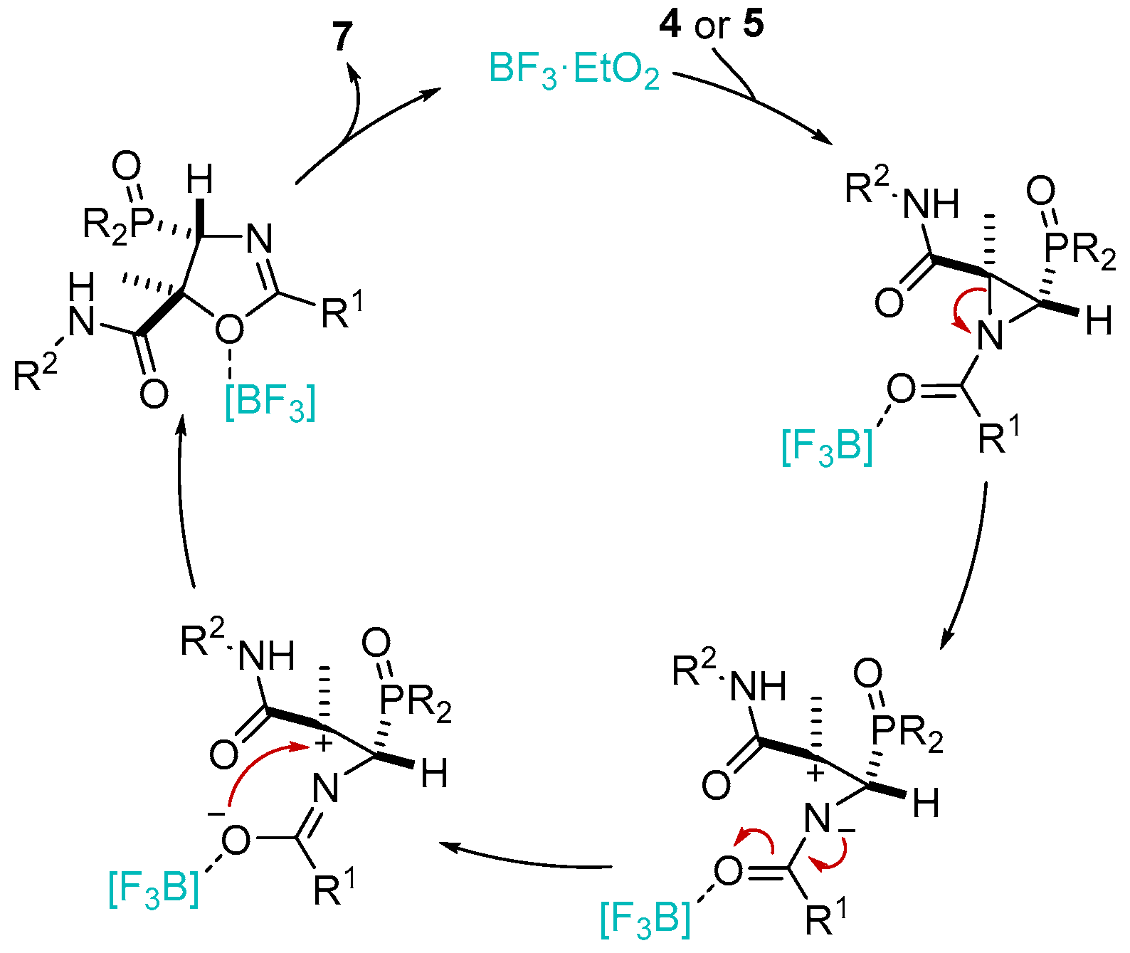 Molecules 29 01023 sch007