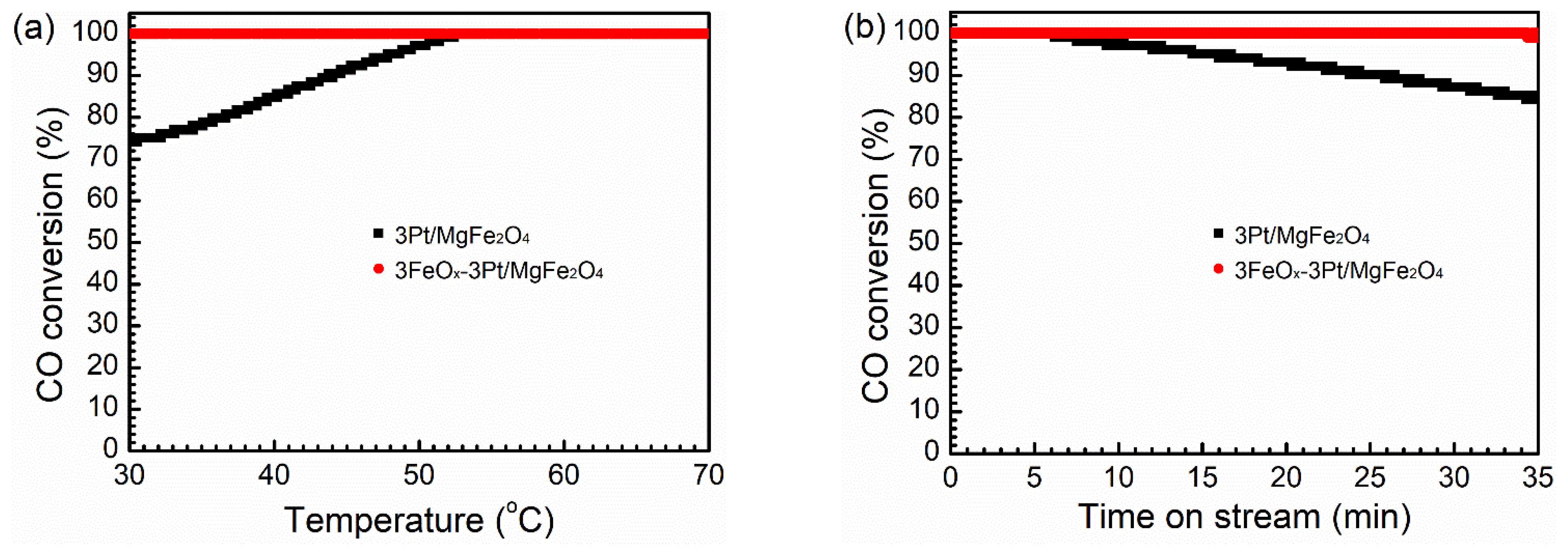 Molecules 29 01027 g001