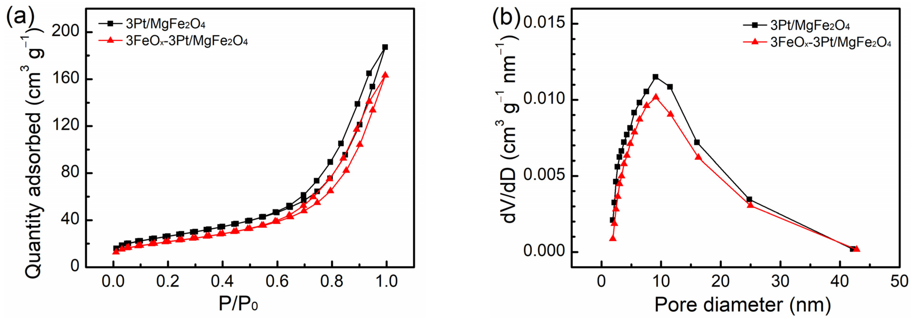 Molecules 29 01027 g002