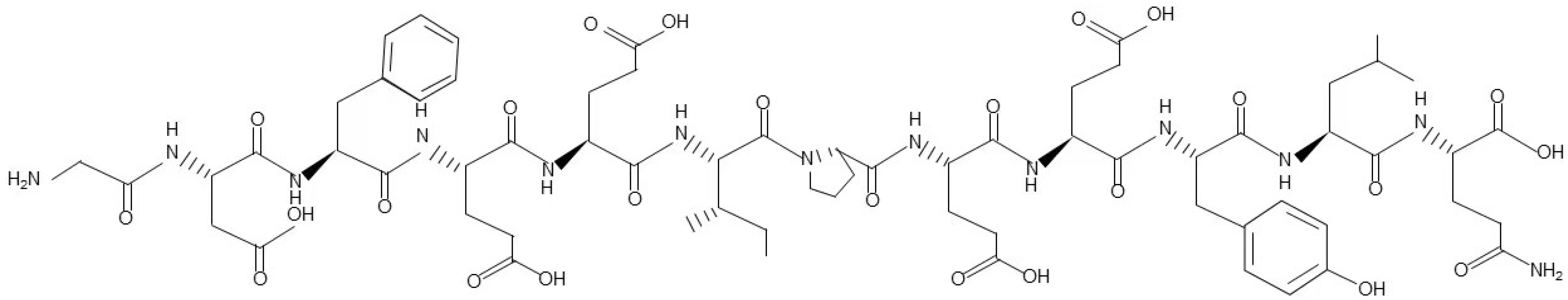 Molecules 29 01029 g001