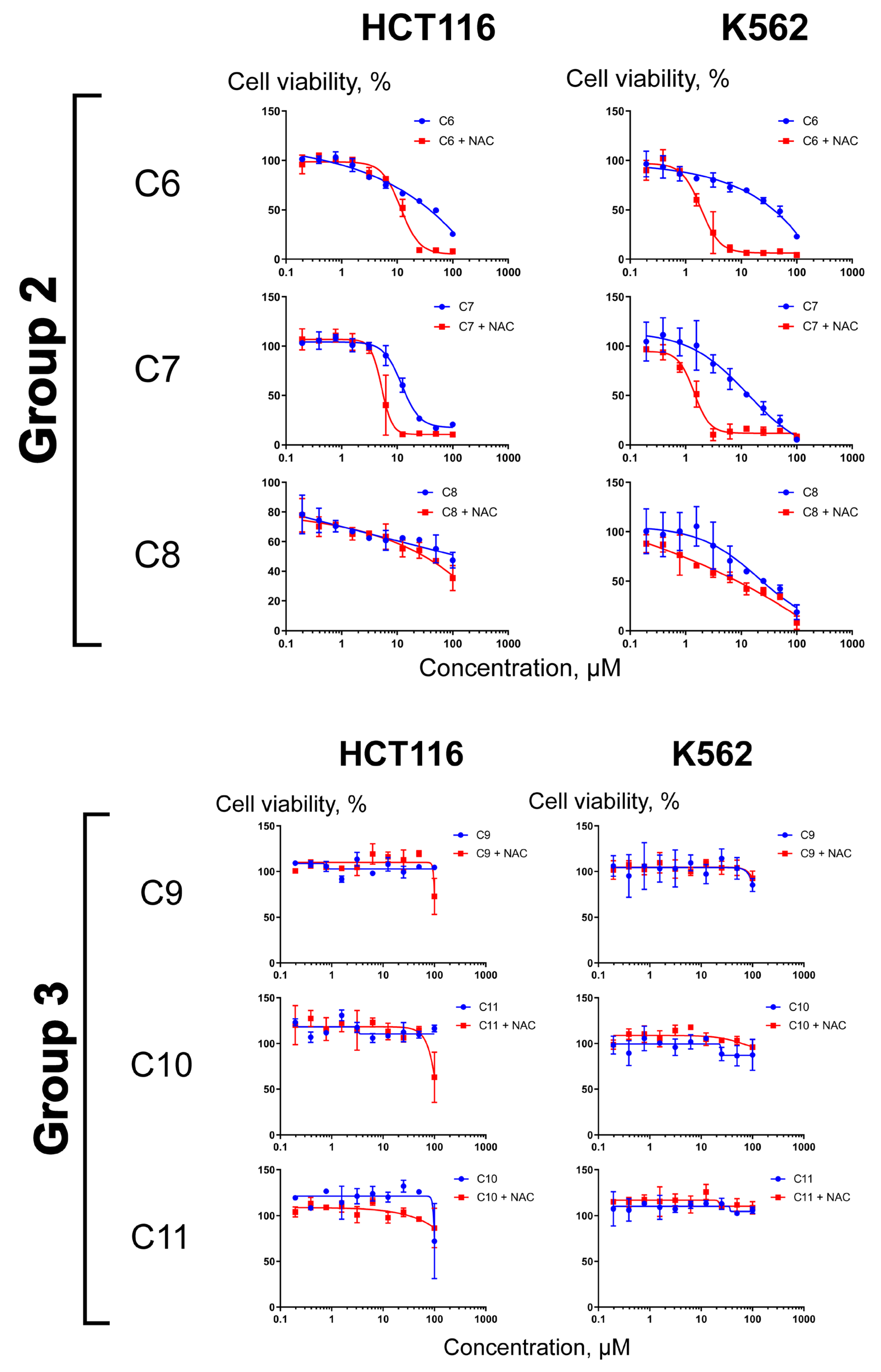 Molecules 29 01032 g003b