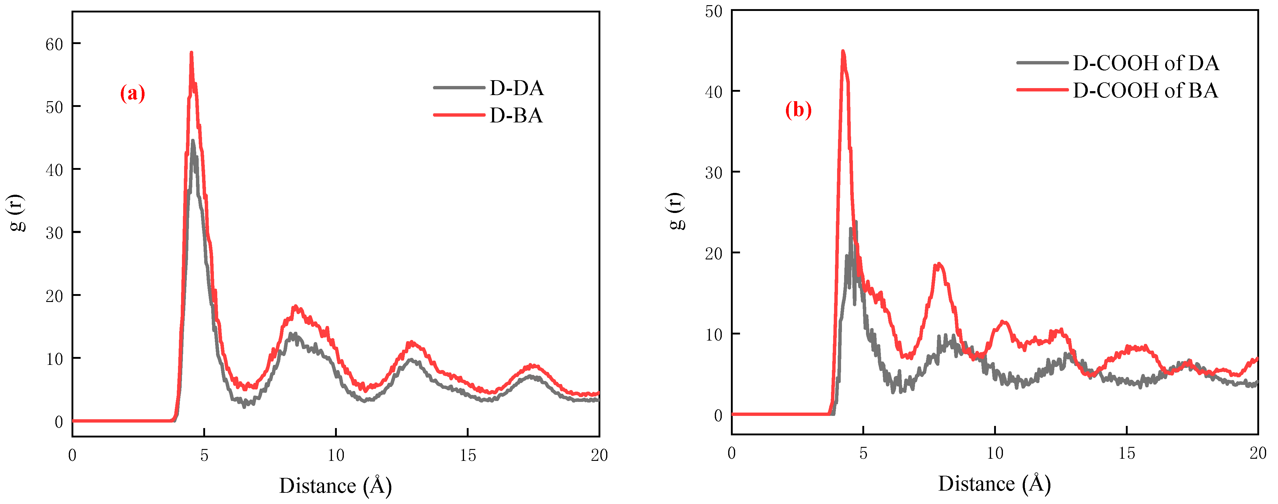 Molecules 29 01034 g003
