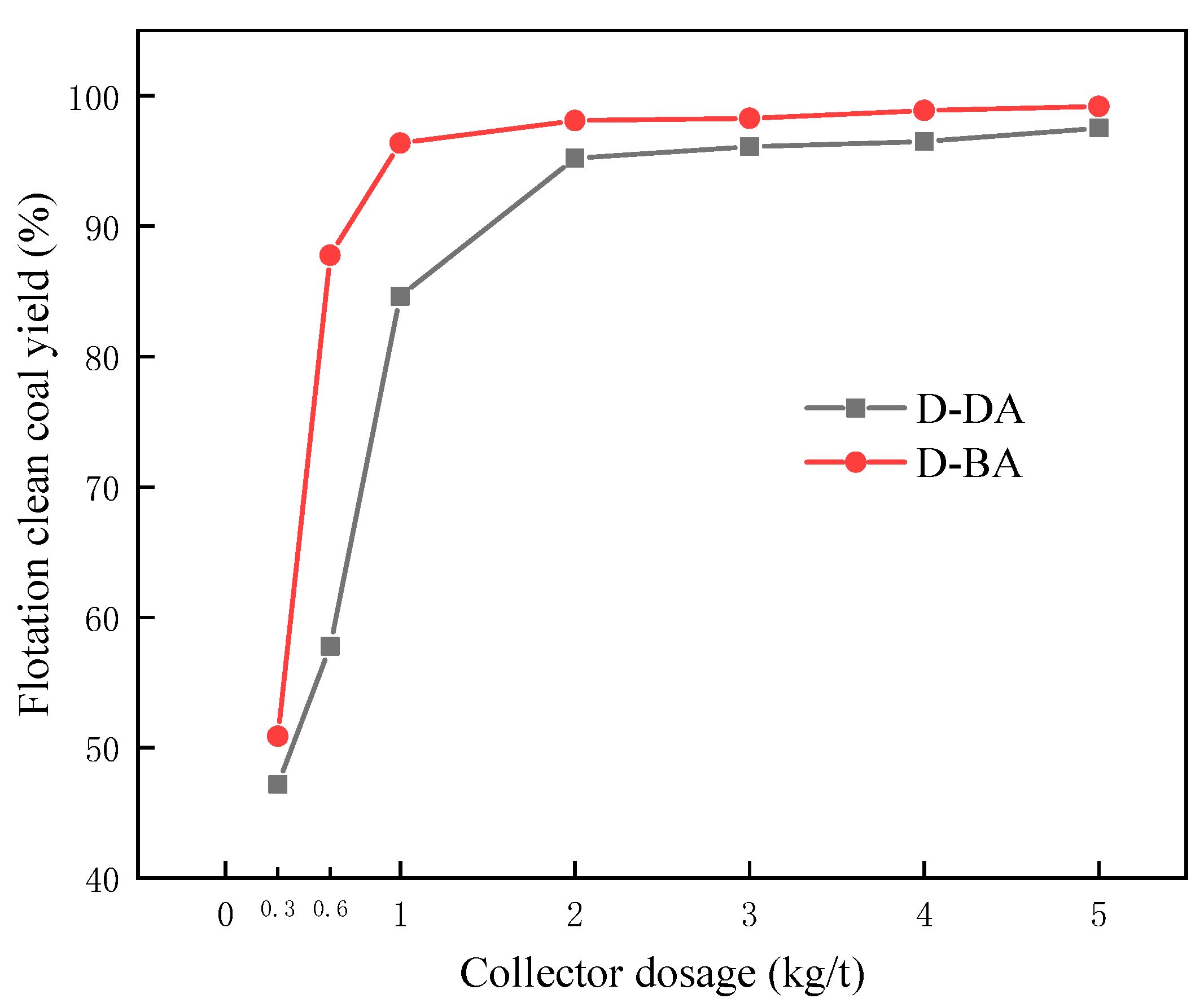 Molecules 29 01034 g008