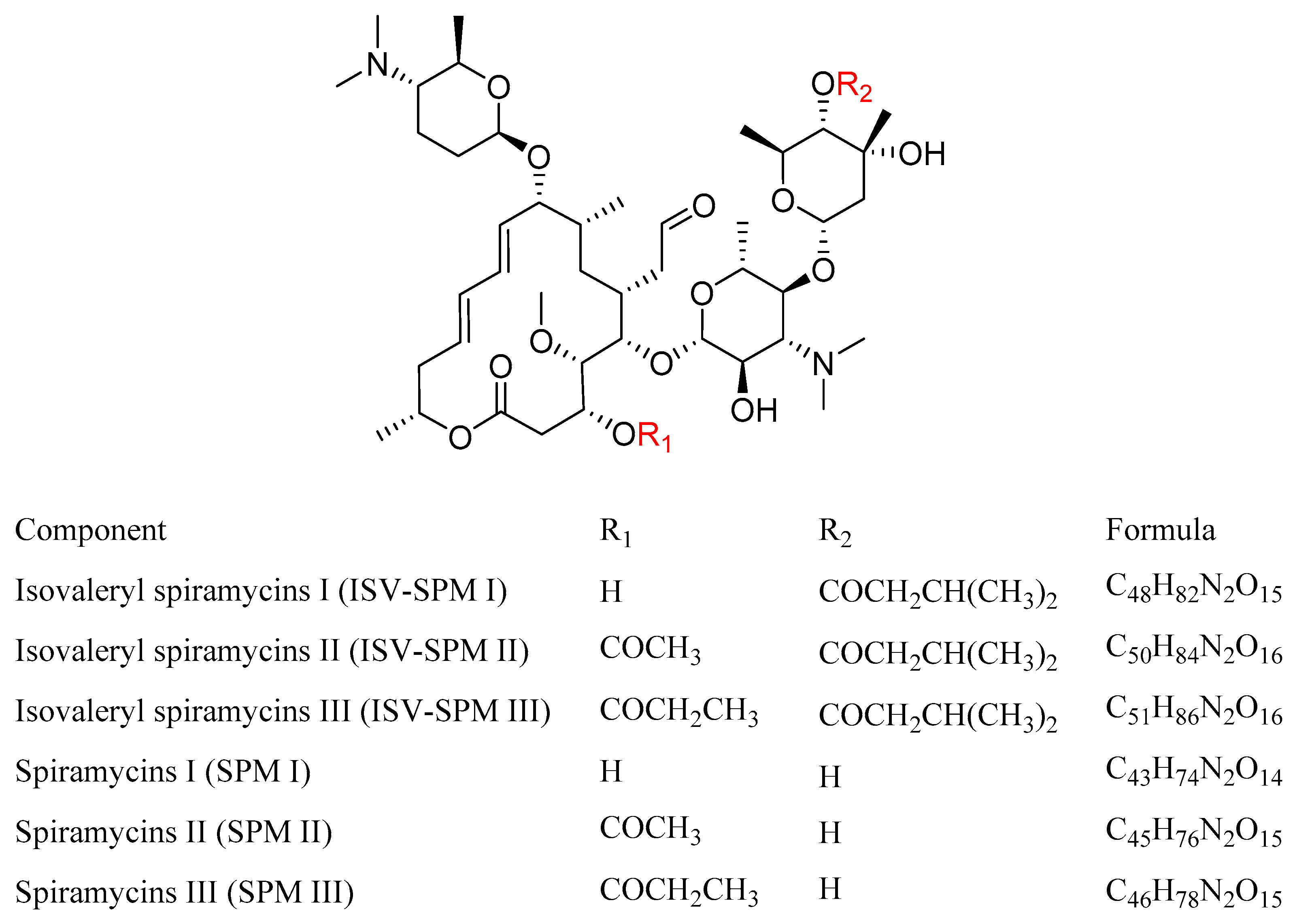 Molecules 29 01037 g001 Molecules 29 01037 g001