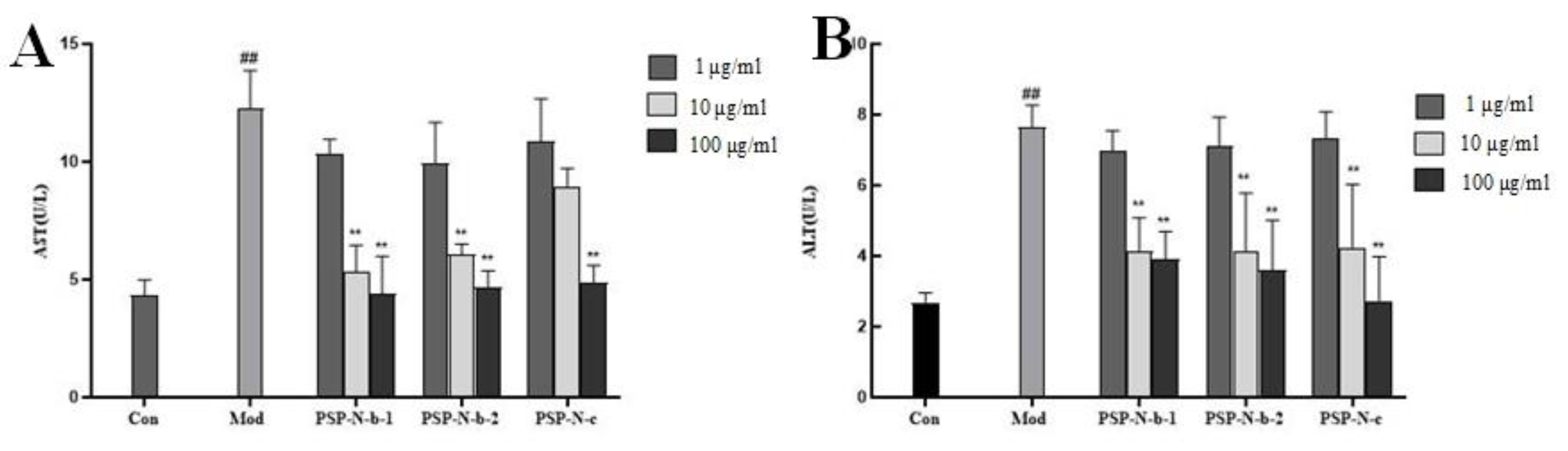 Molecules 29 01038 g004