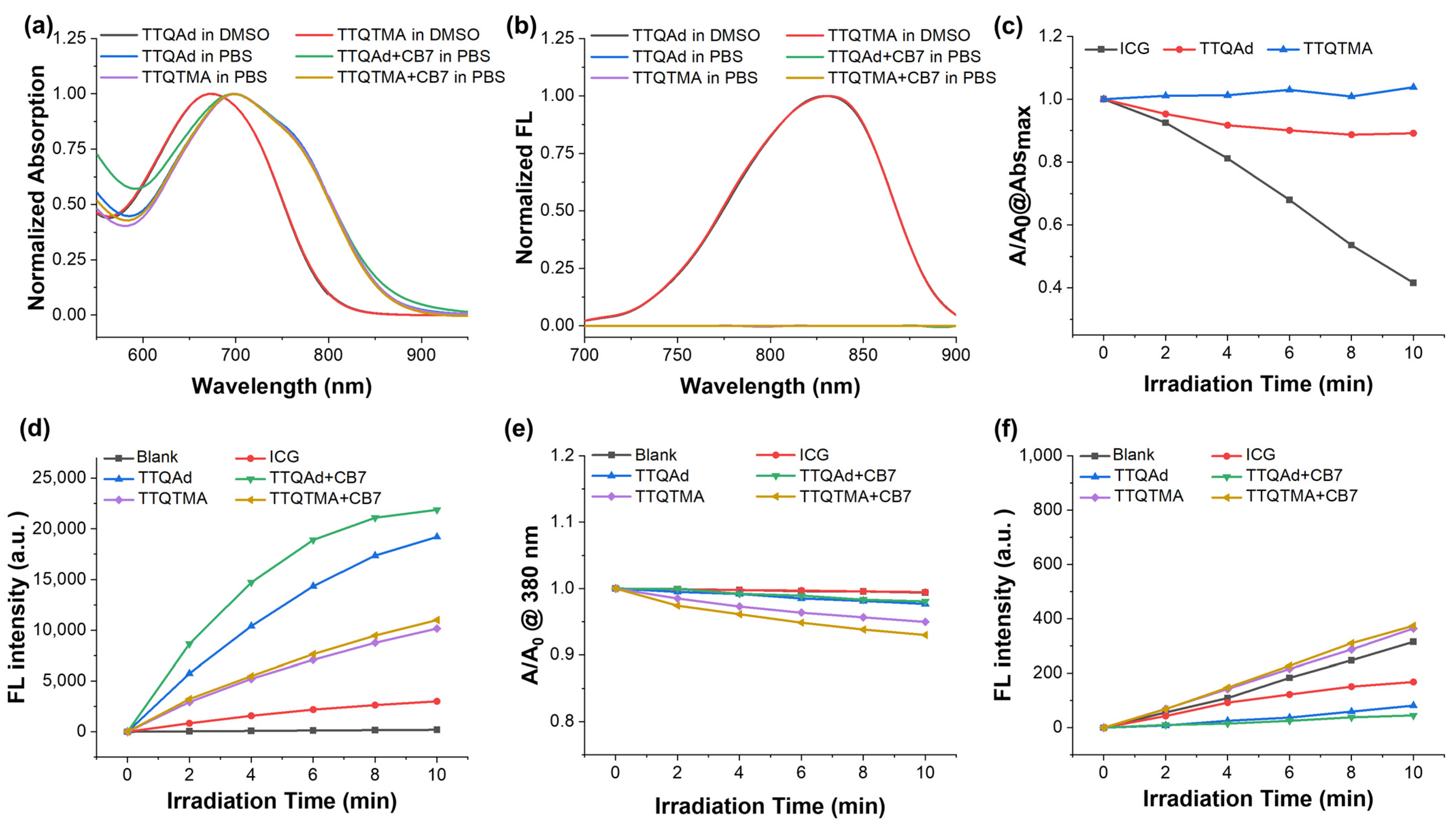 Molecules 29 01040 g001