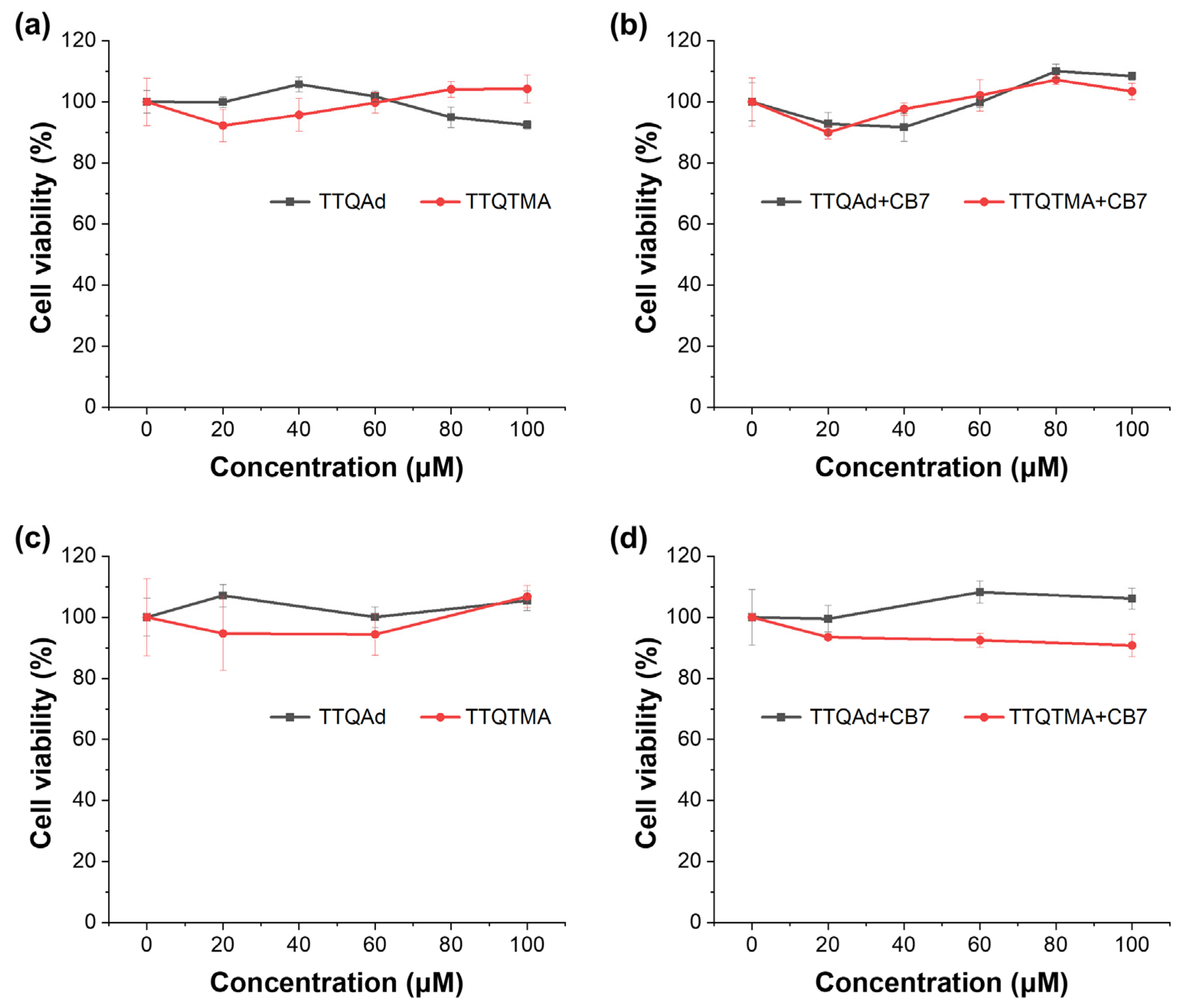 Molecules 29 01040 g005